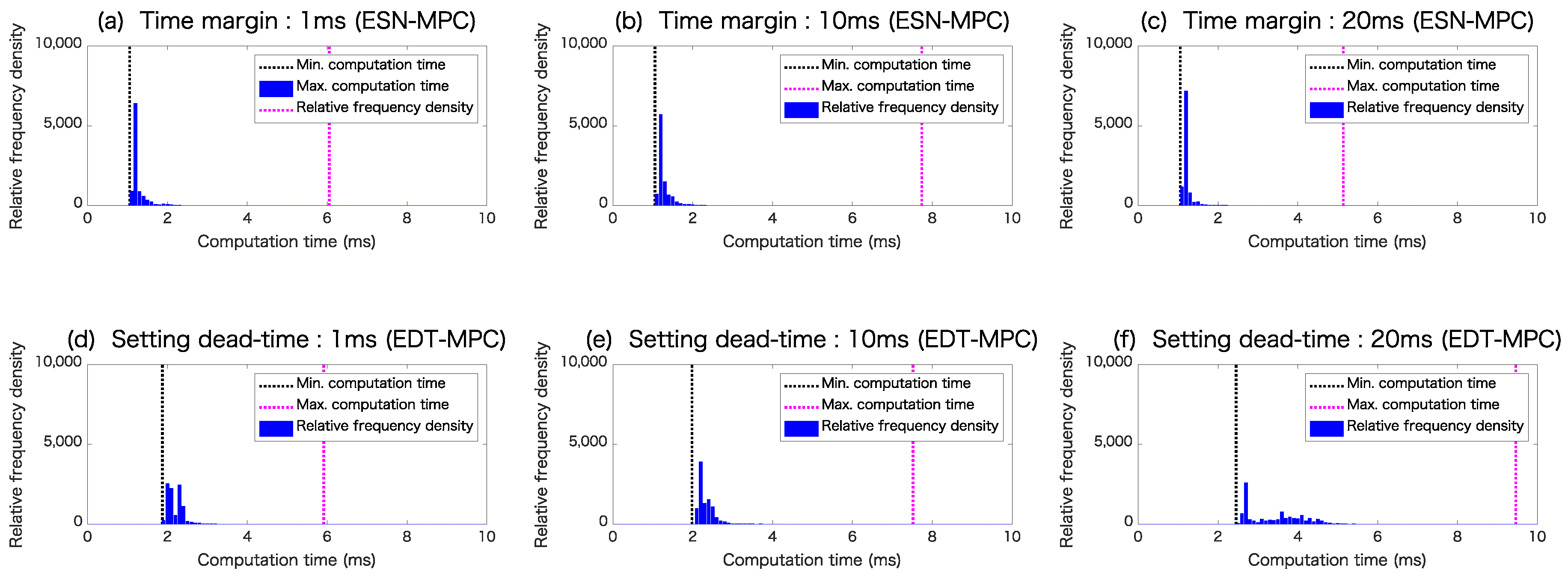 Applsci 11 06621 g009