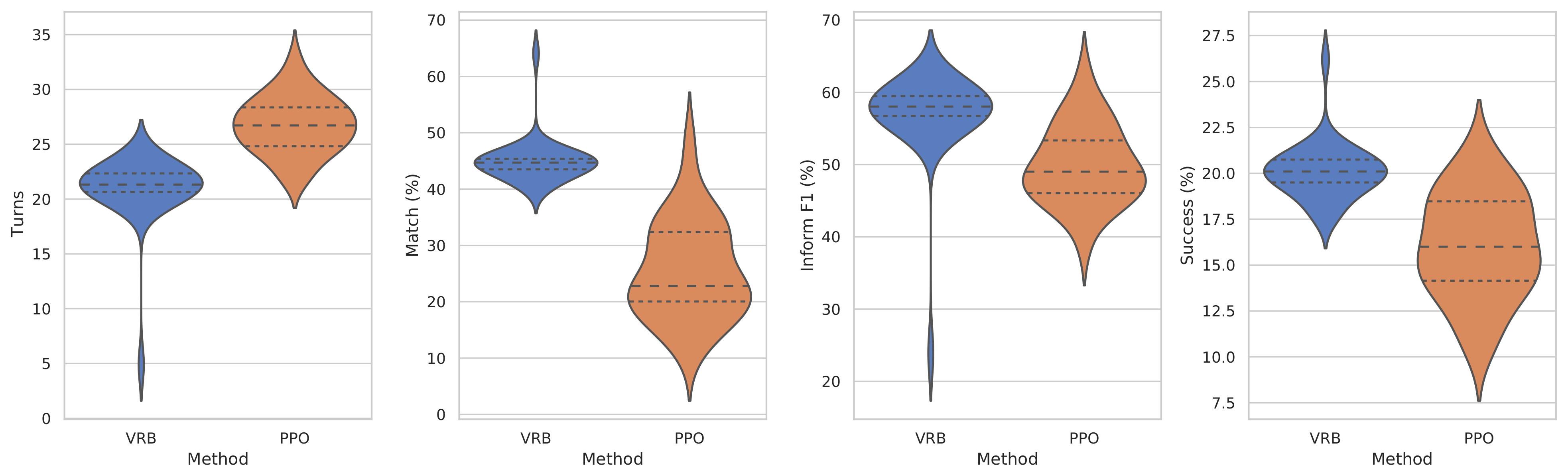 Applsci 11 06624 g004