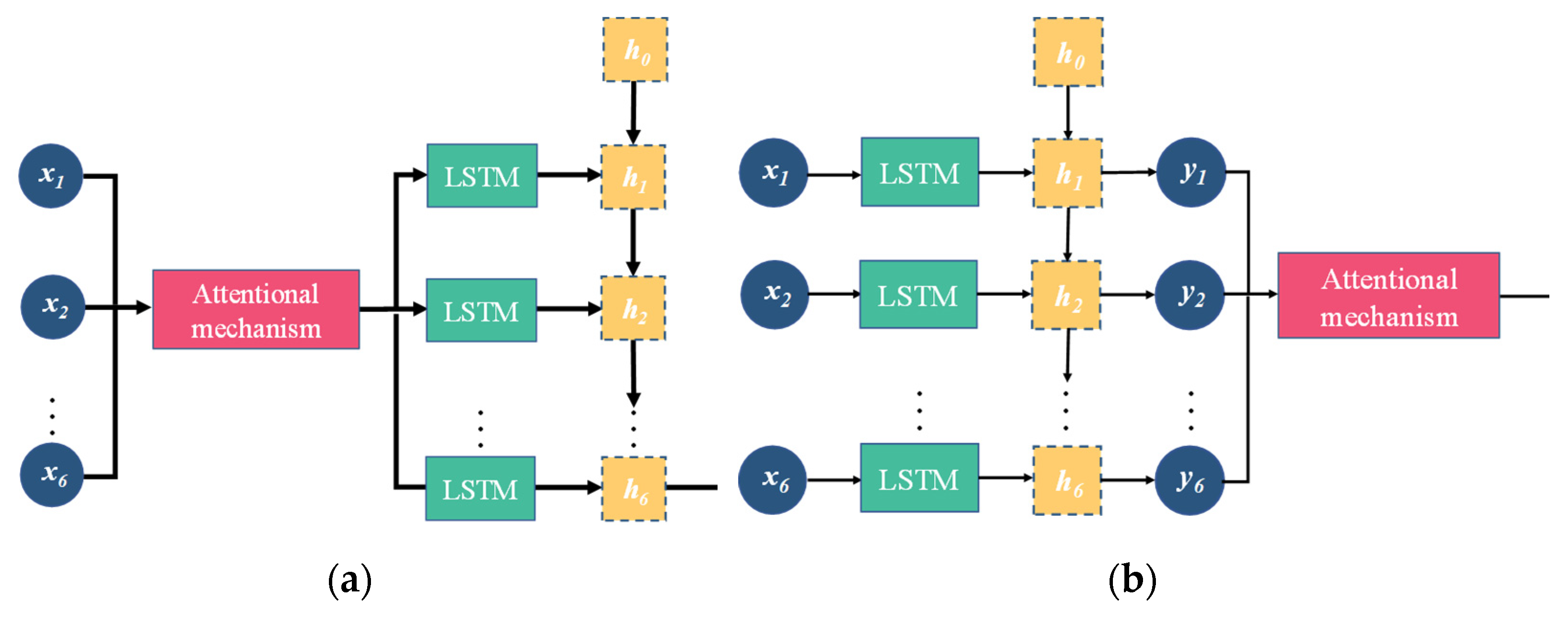 Applsci 11 06625 g002