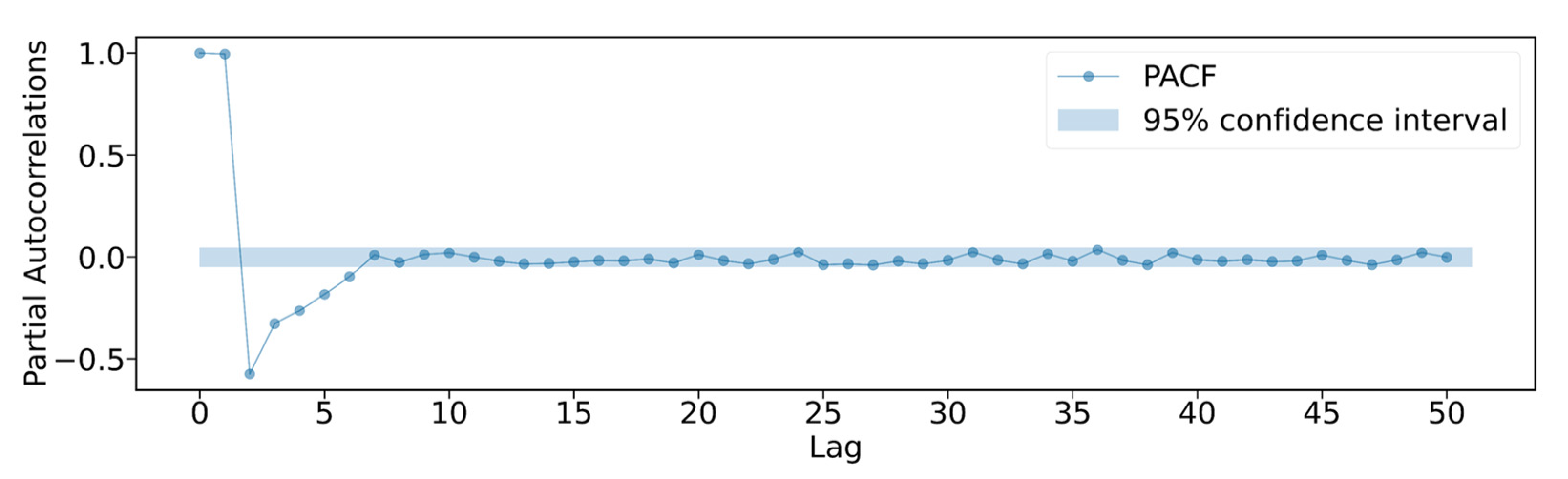 Applsci 11 06625 g004