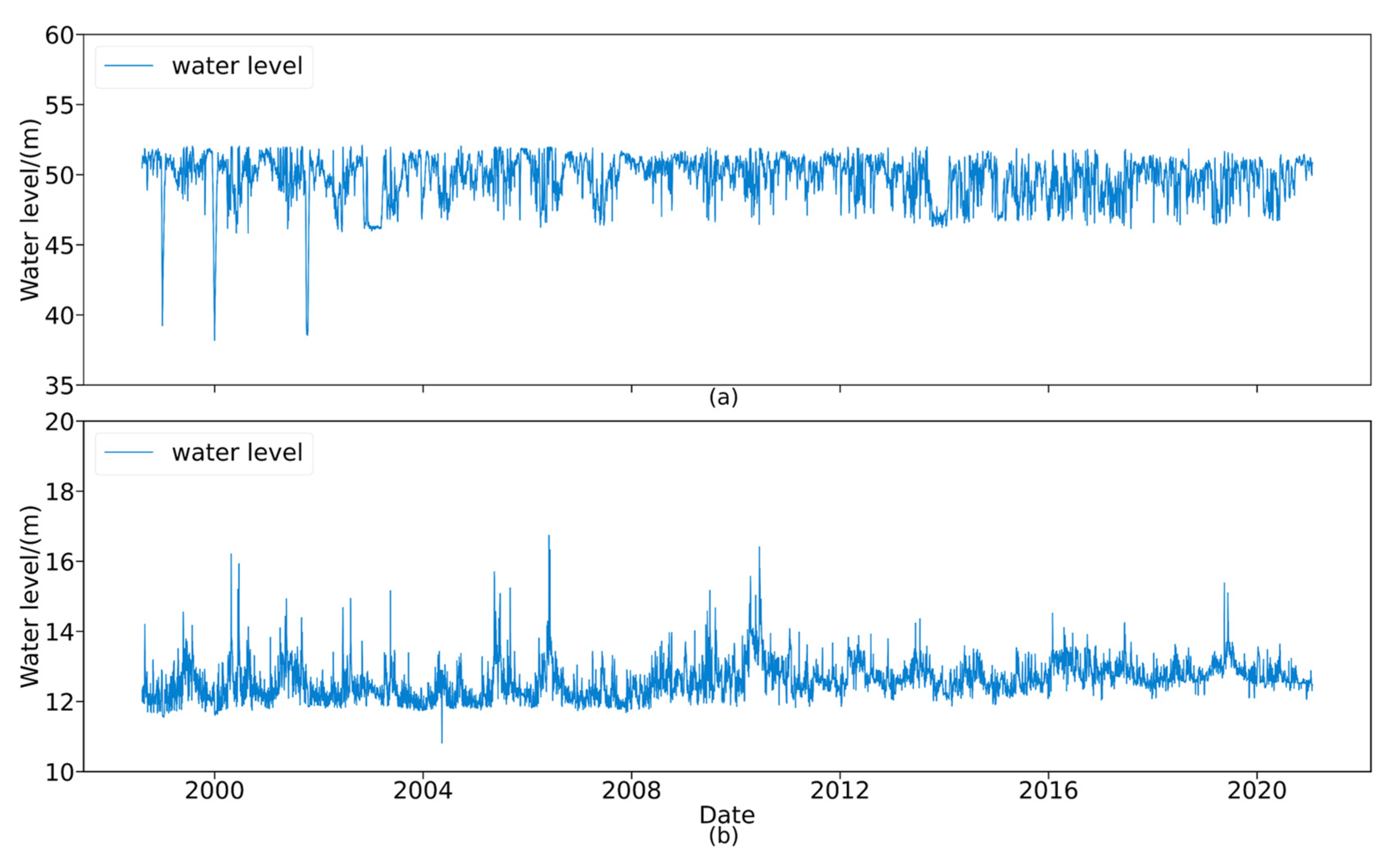 Applsci 11 06625 g007