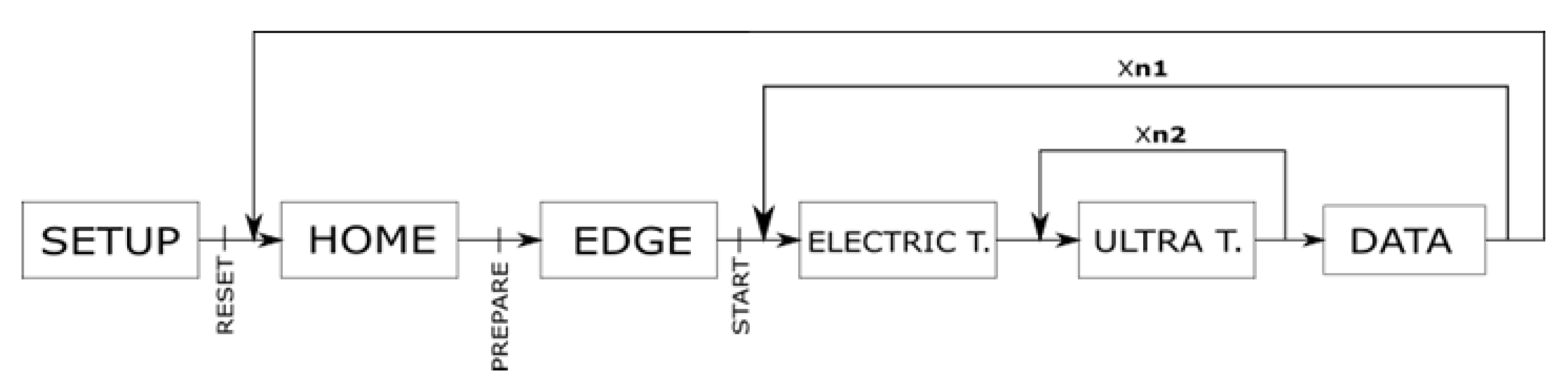 Applsci 11 06630 g008 550