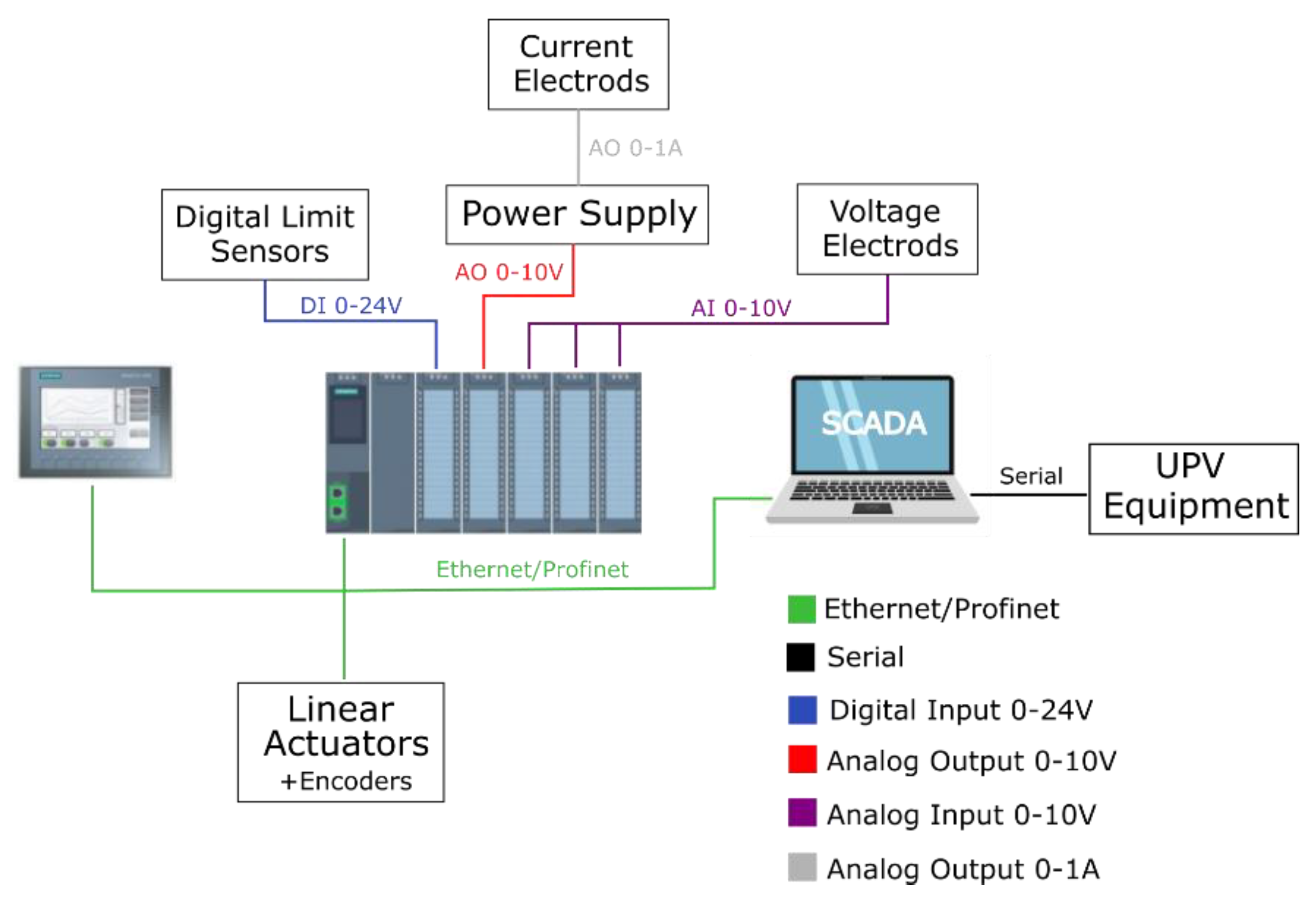 Applsci 11 06630 g009 550