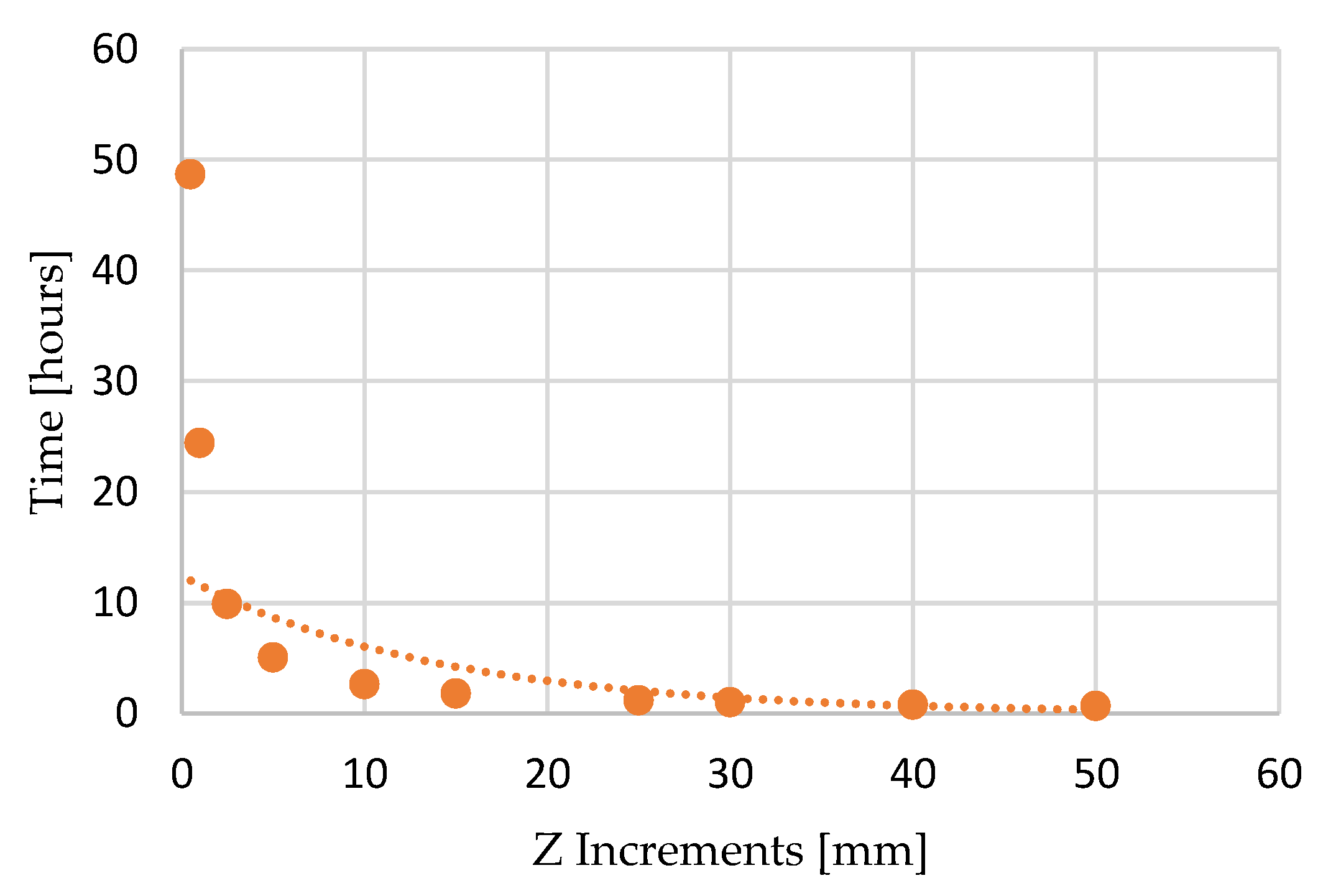 Applsci 11 06630 g023 550