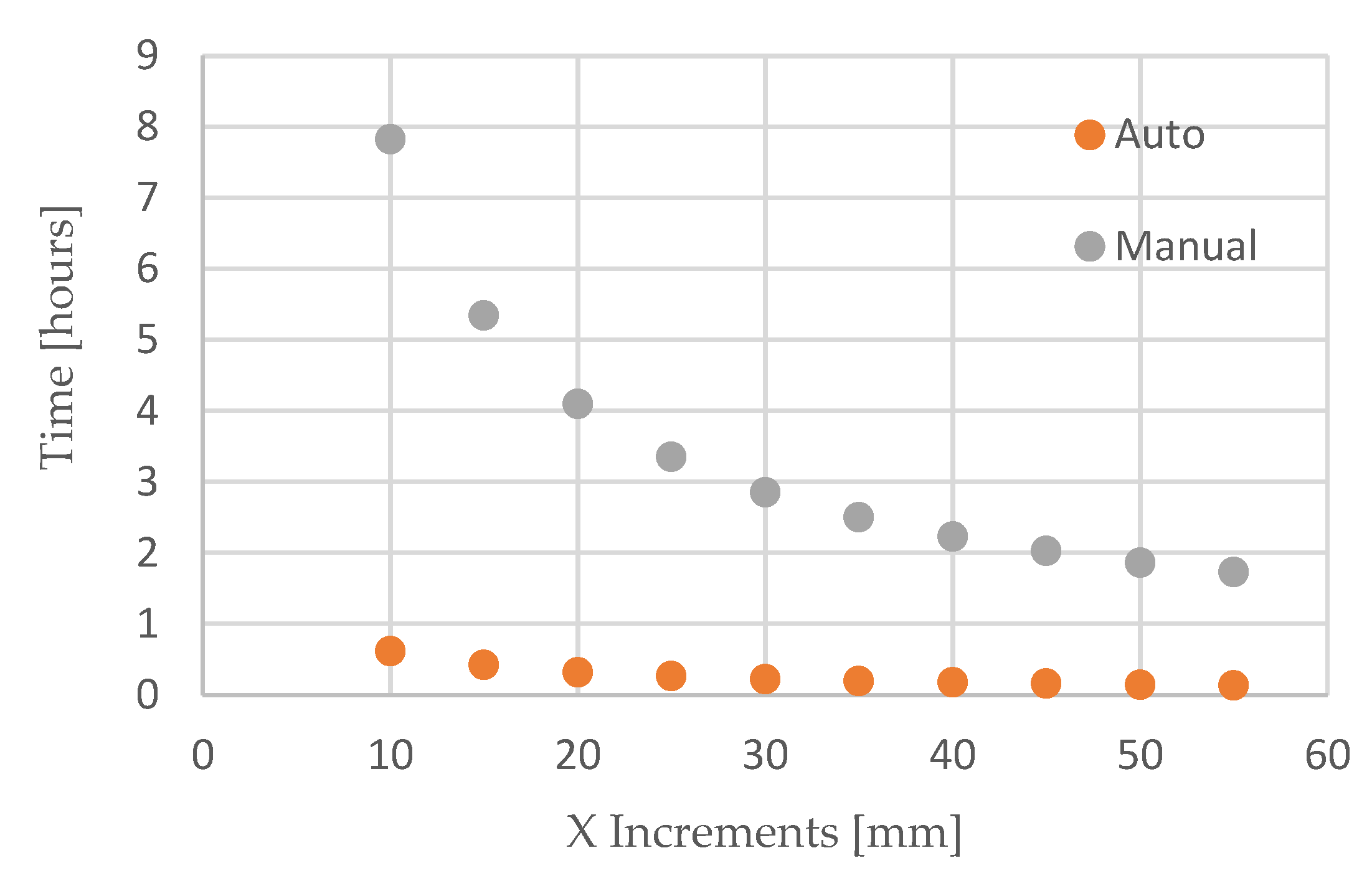 Applsci 11 06630 g024 550