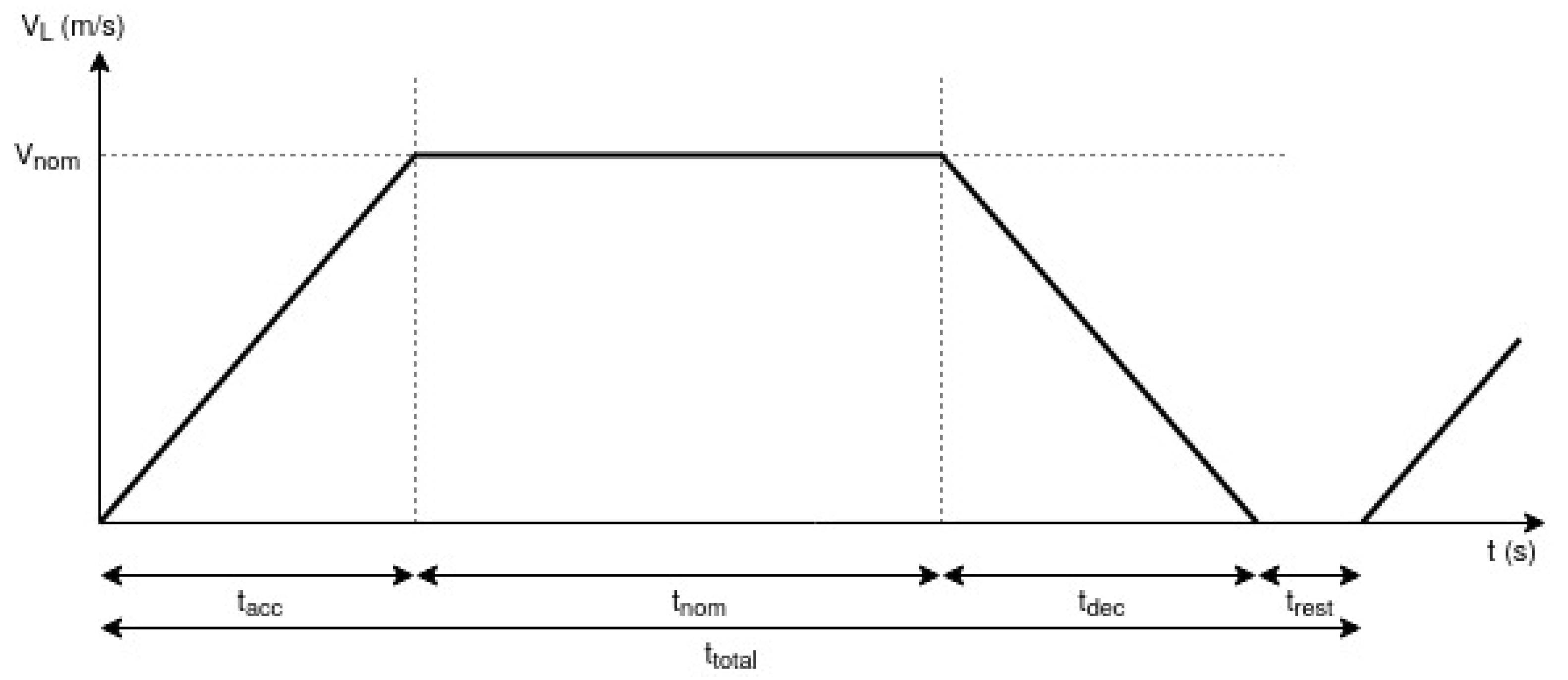 Applsci 11 06631 g001 550