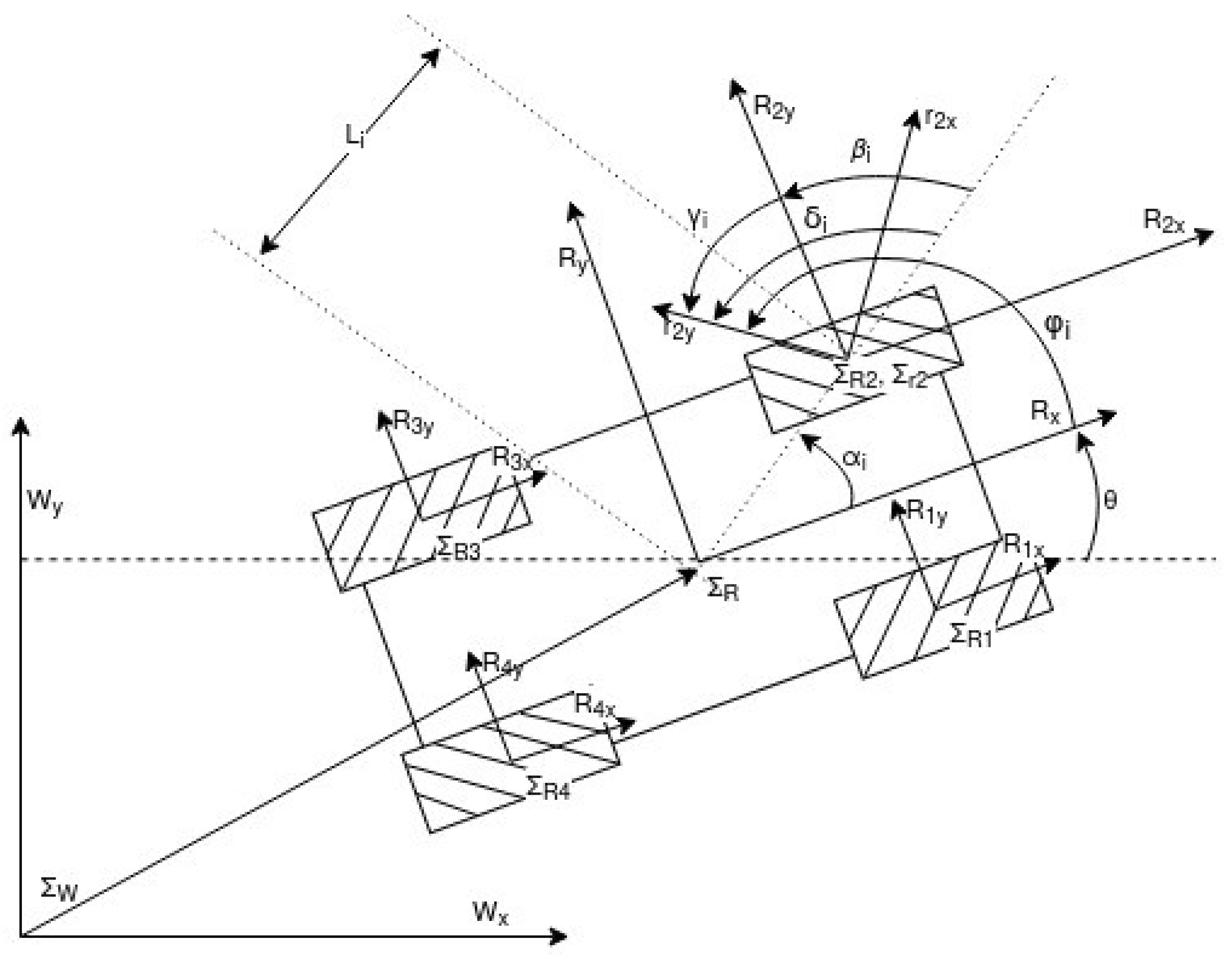 Applsci 11 06631 g007 550