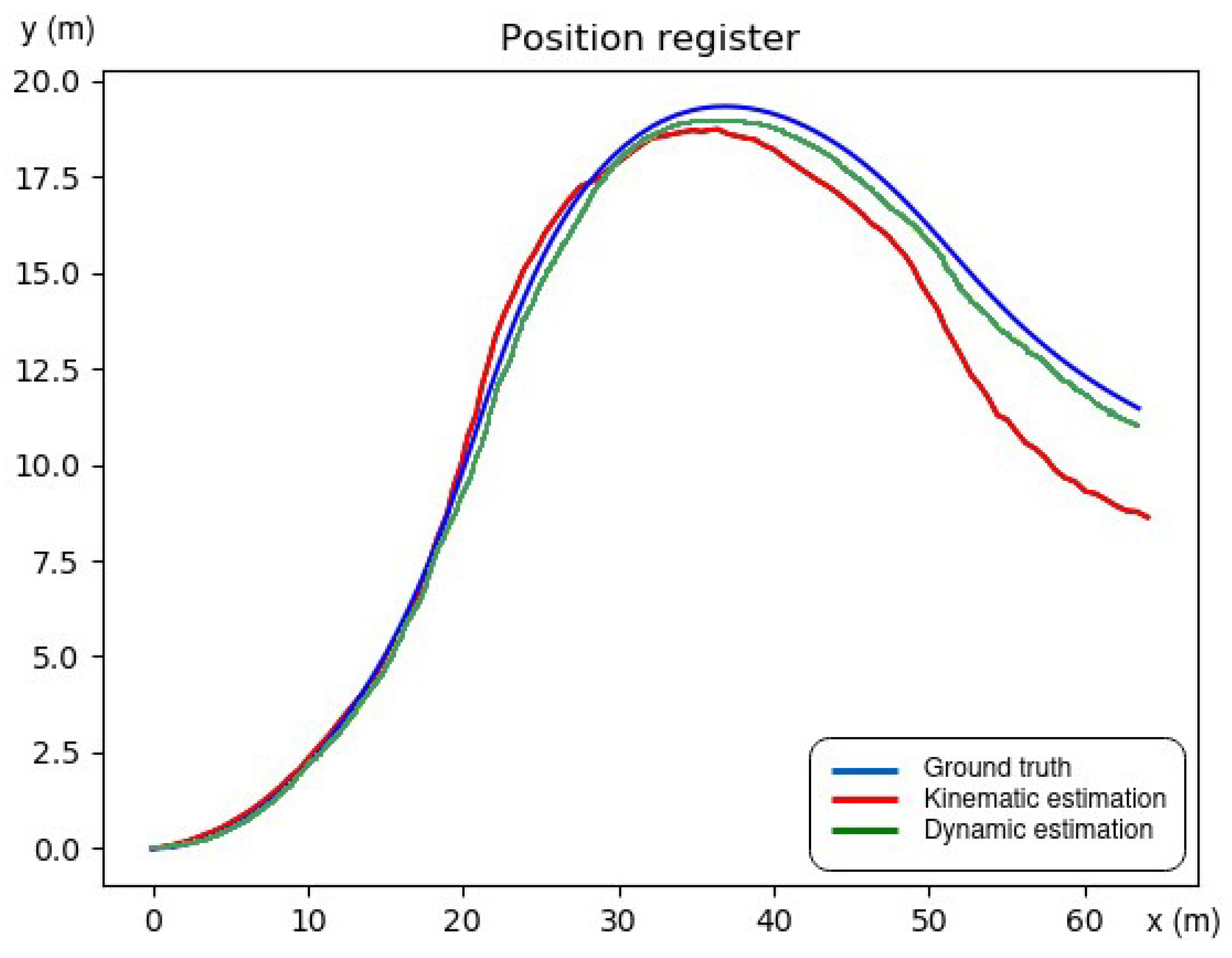 Applsci 11 06631 g013 550