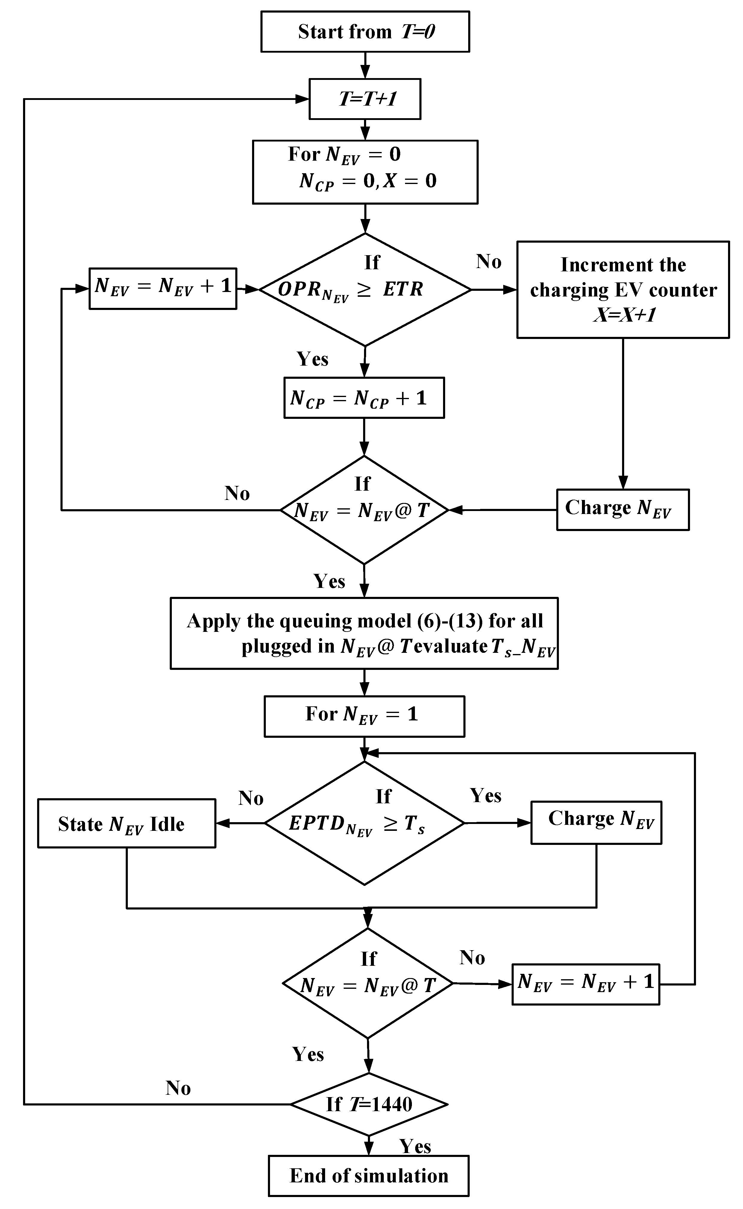 Applsci 11 06632 g005