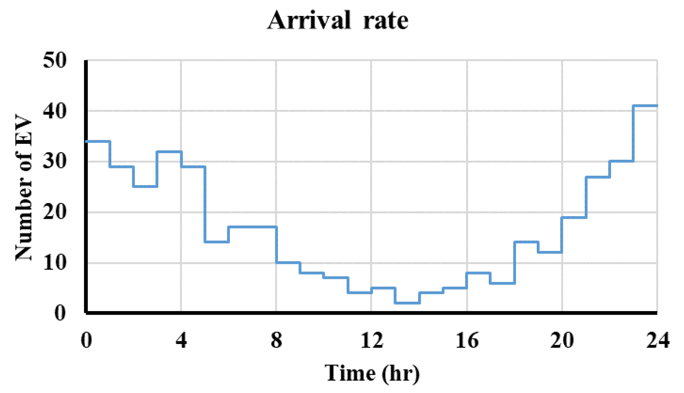 Applsci 11 06632 g008