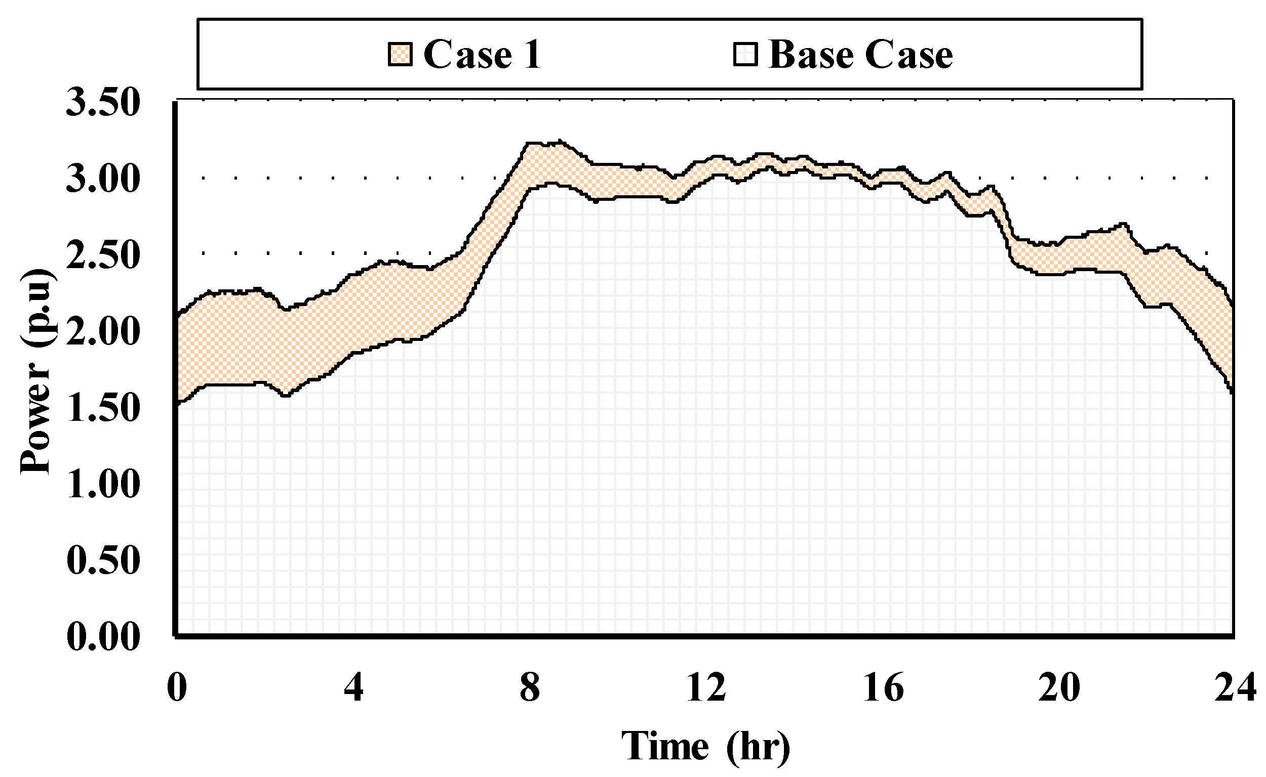 Applsci 11 06632 g010
