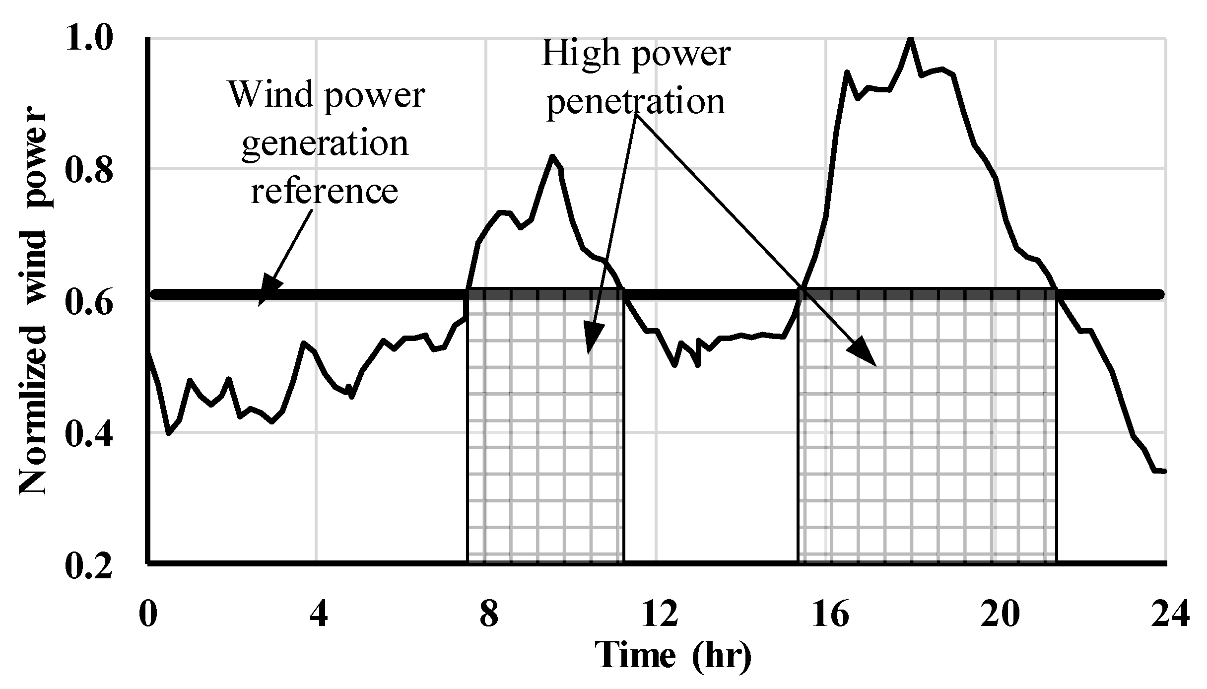 Applsci 11 06632 g013
