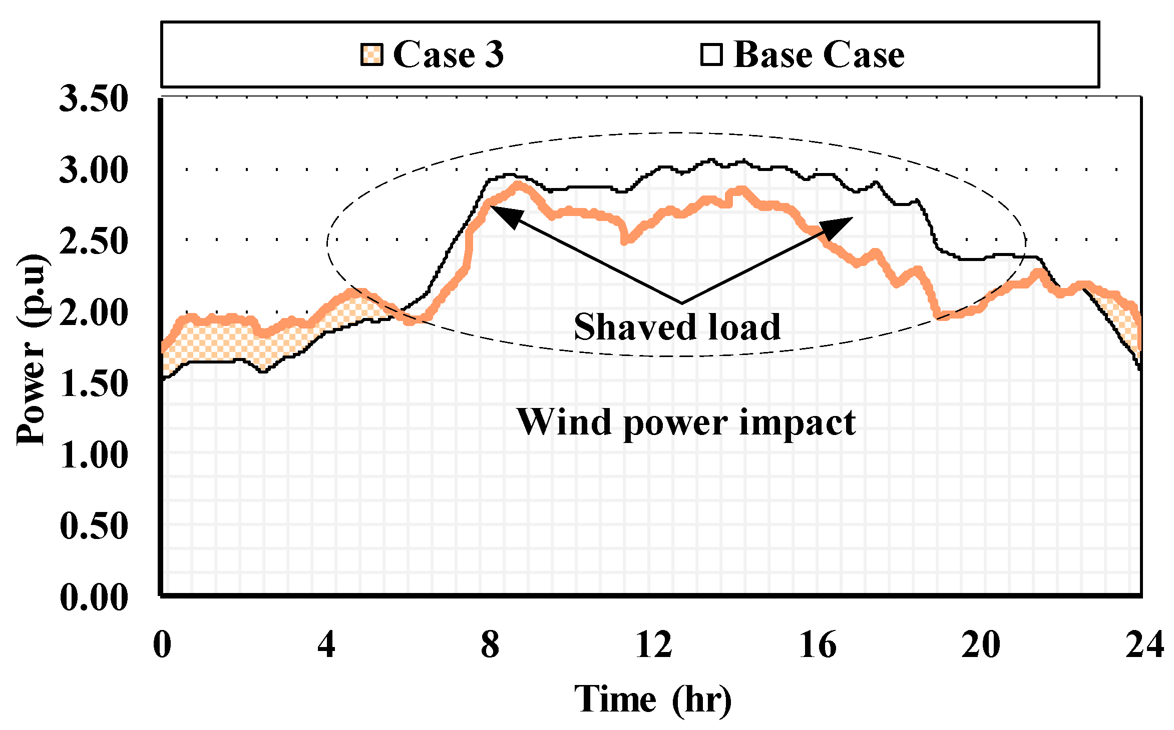 Applsci 11 06632 g015