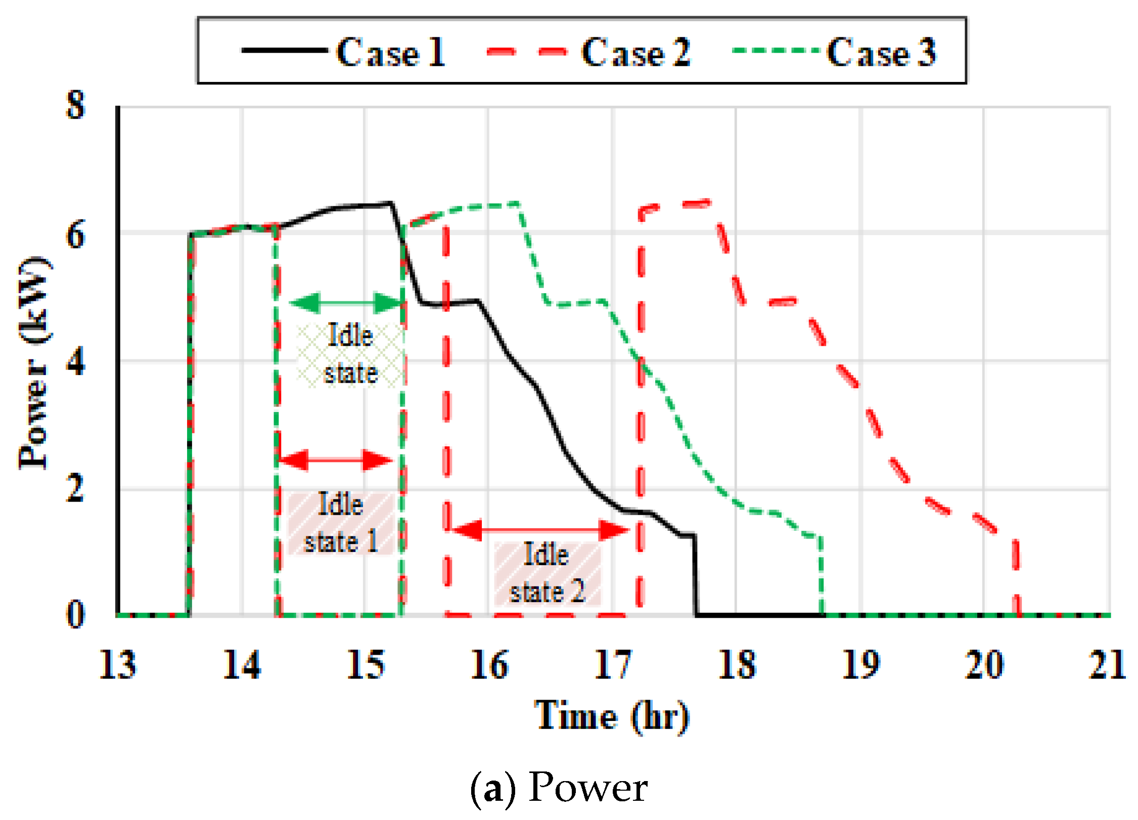 Applsci 11 06632 g018a