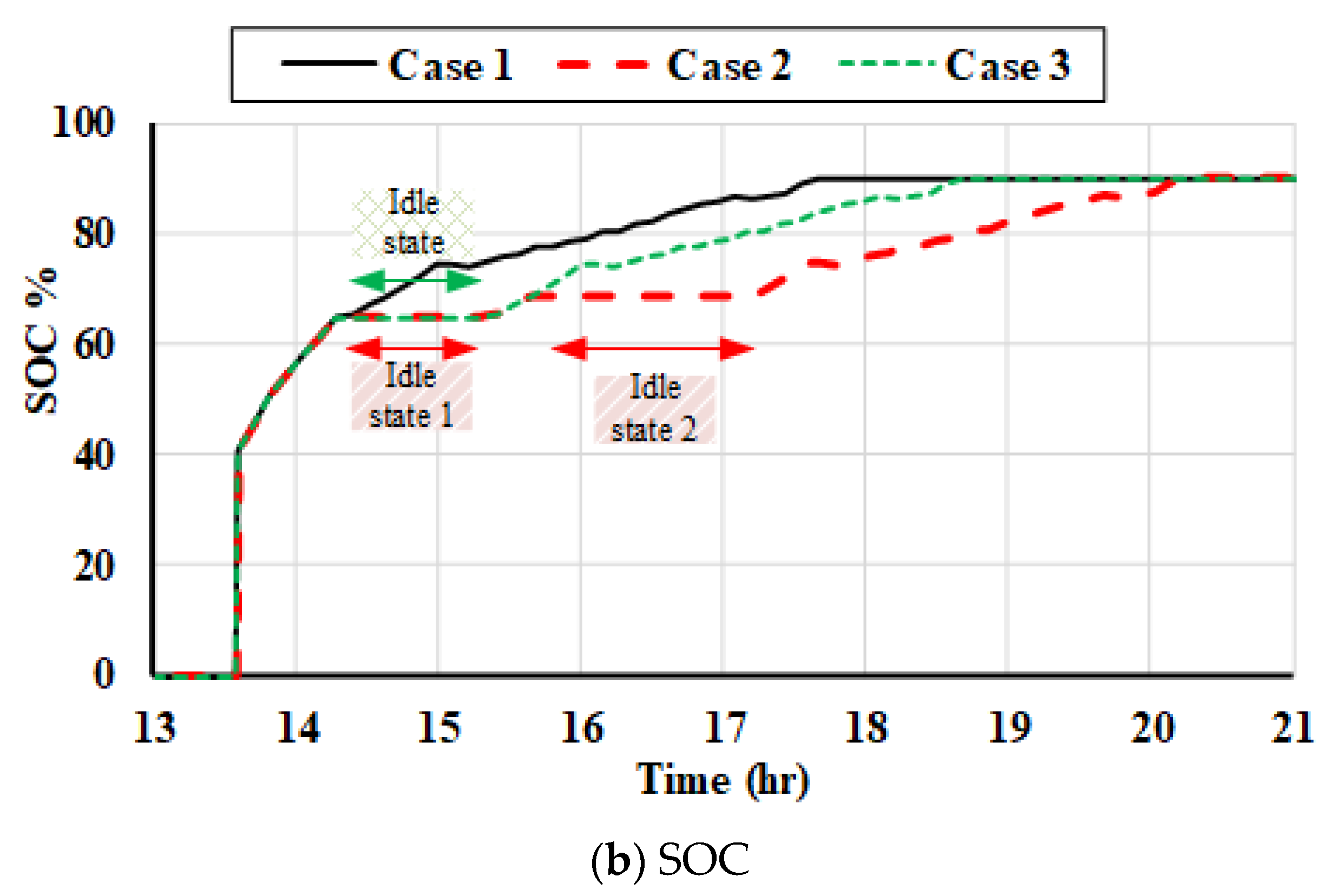 Applsci 11 06632 g018b