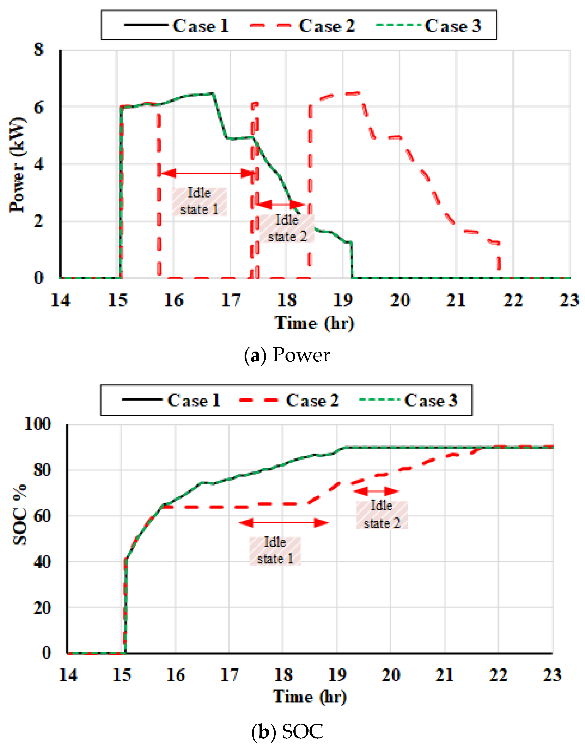 Applsci 11 06632 g019