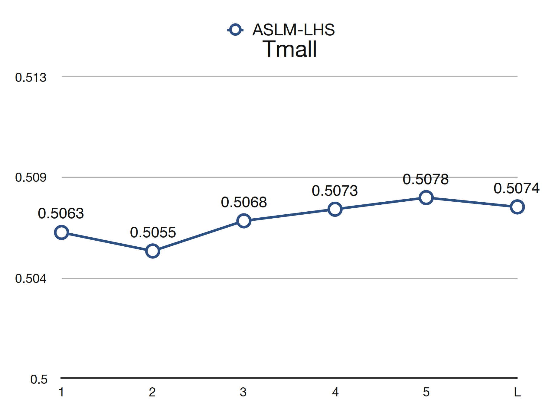 Applsci 11 06633 g002