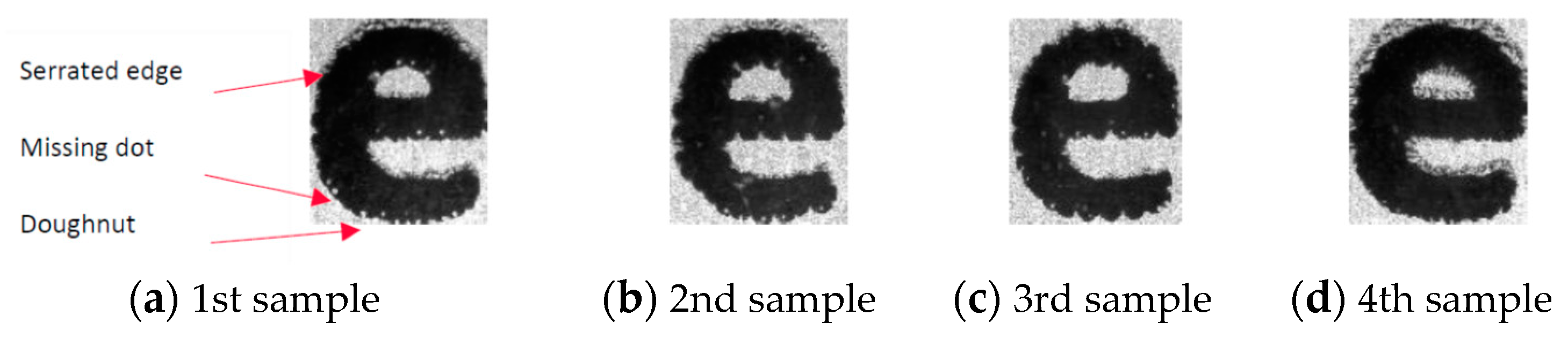 Applsci 11 06634 g001