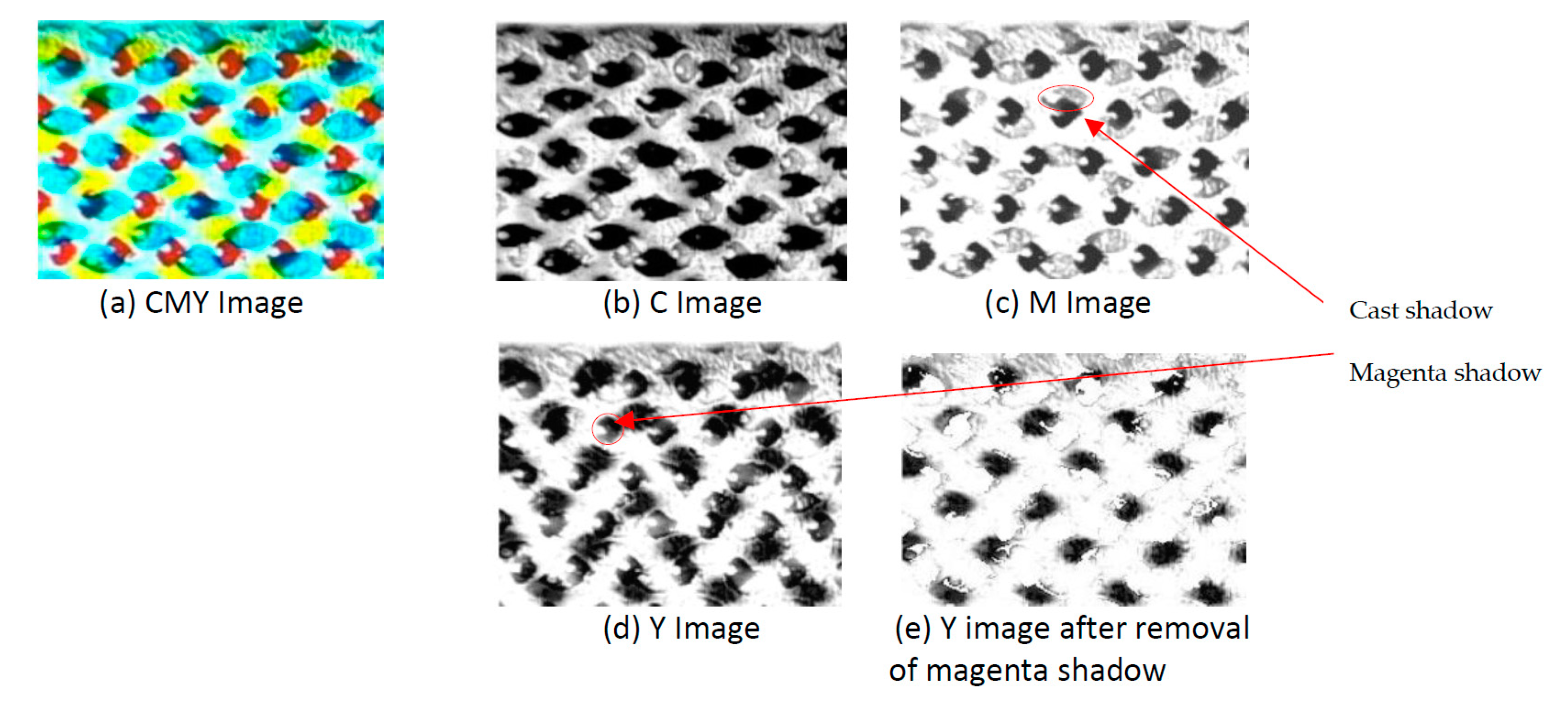 Applsci 11 06634 g004