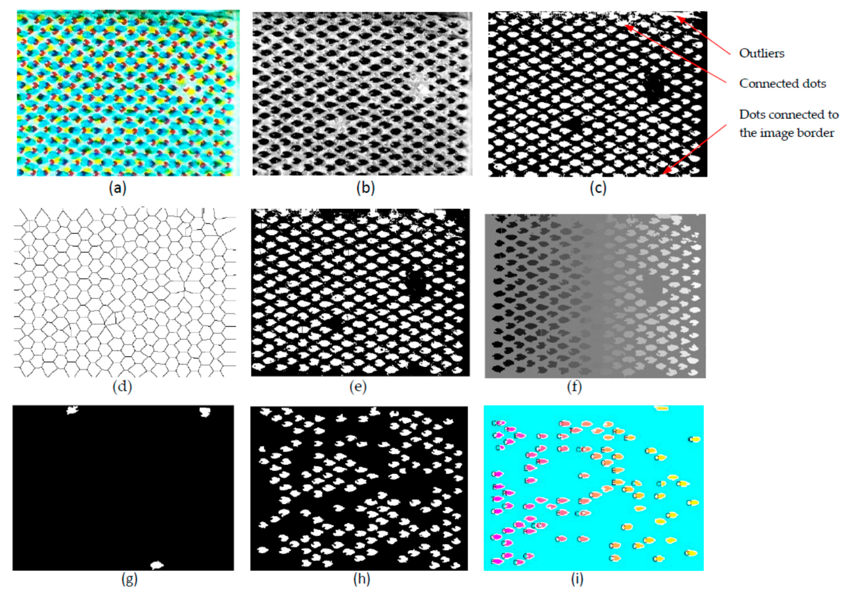 Applsci 11 06634 g007