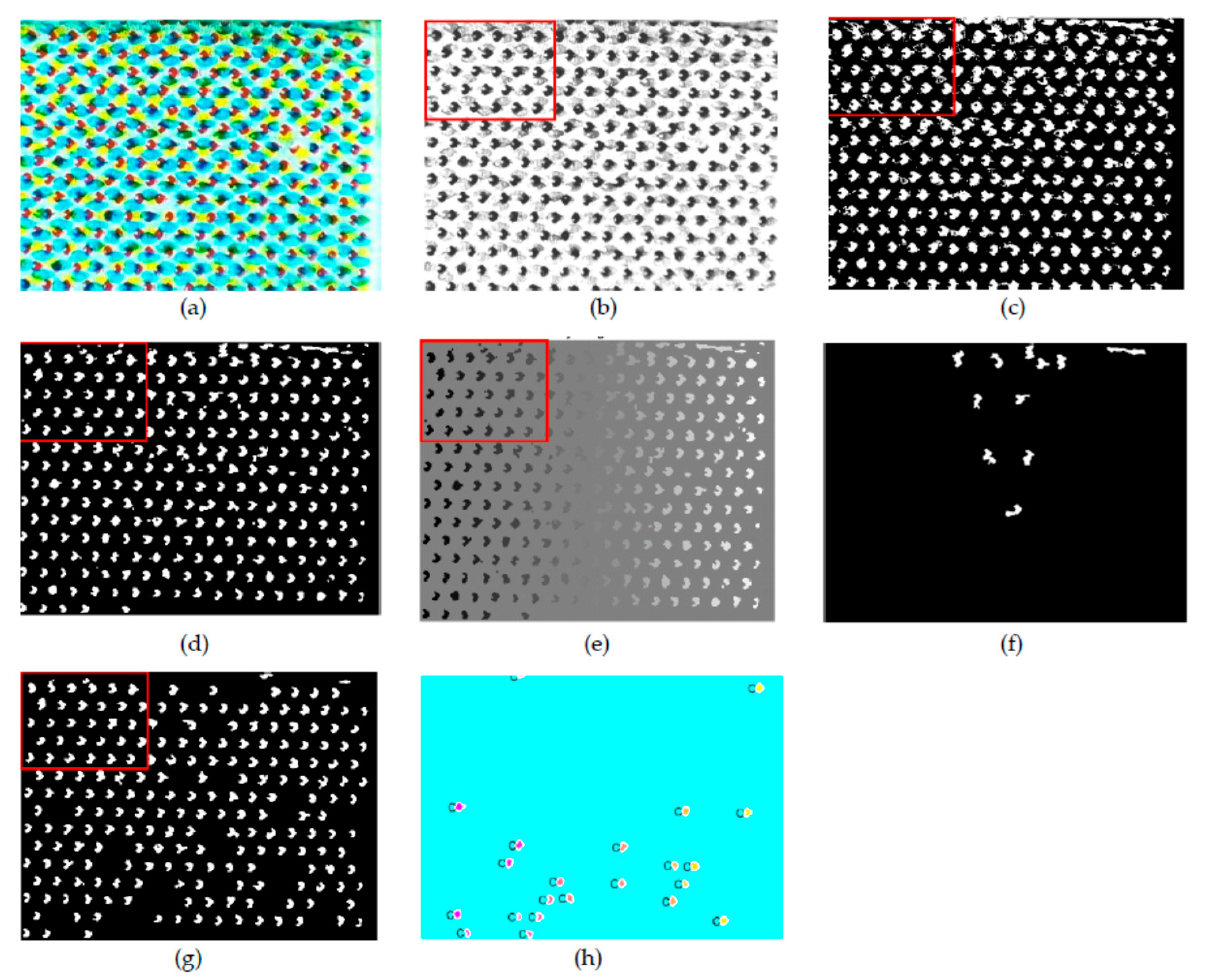 Applsci 11 06634 g008