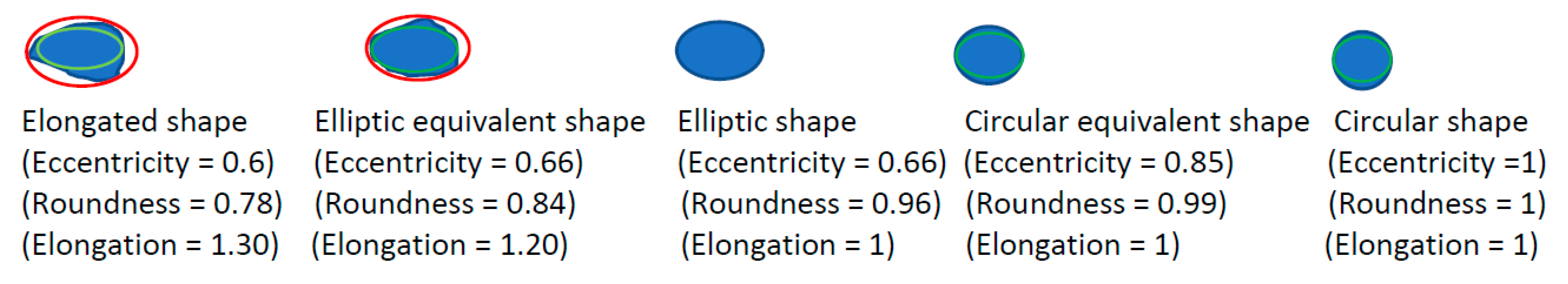 Applsci 11 06634 g011