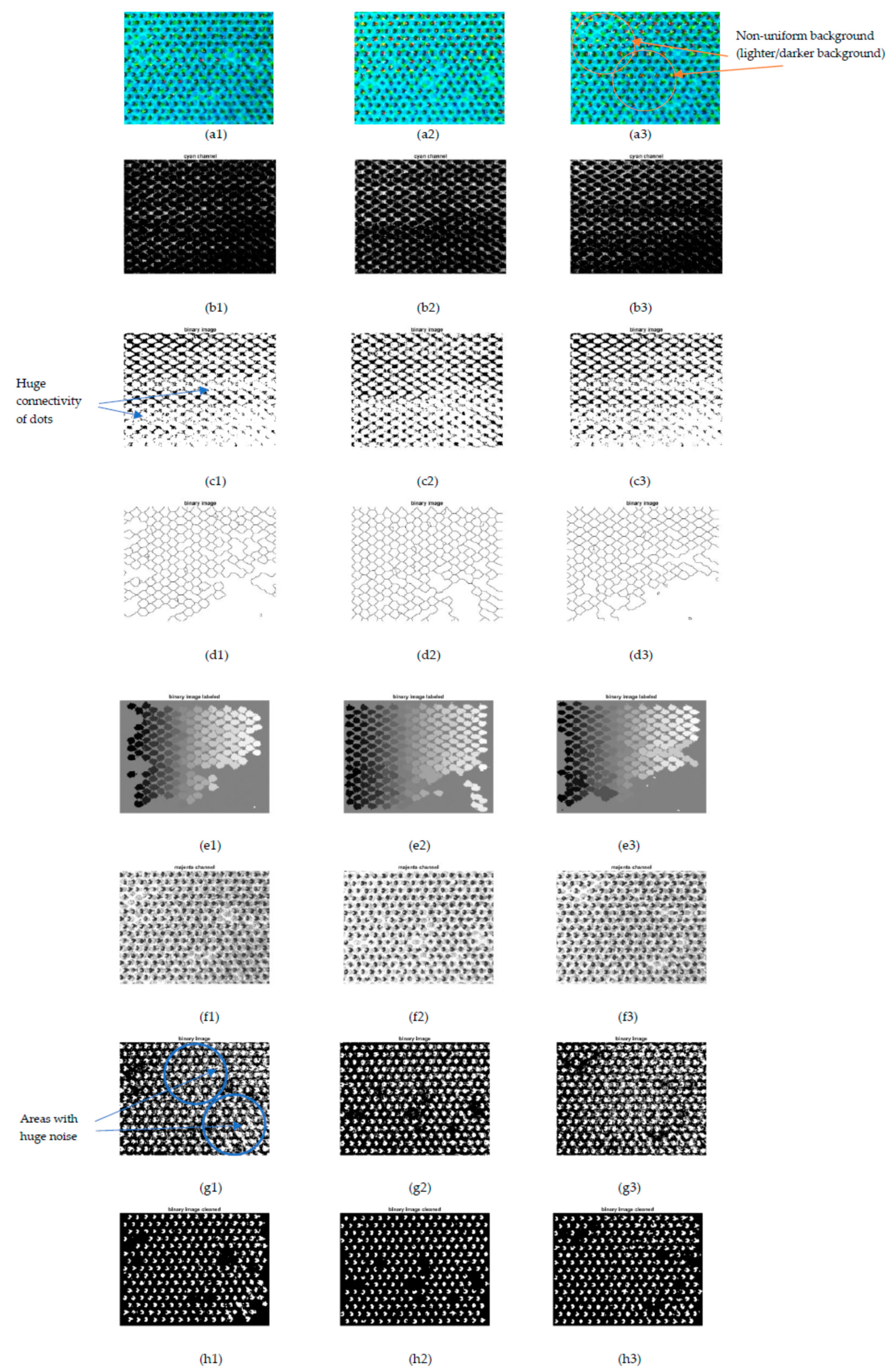 Applsci 11 06634 g016a