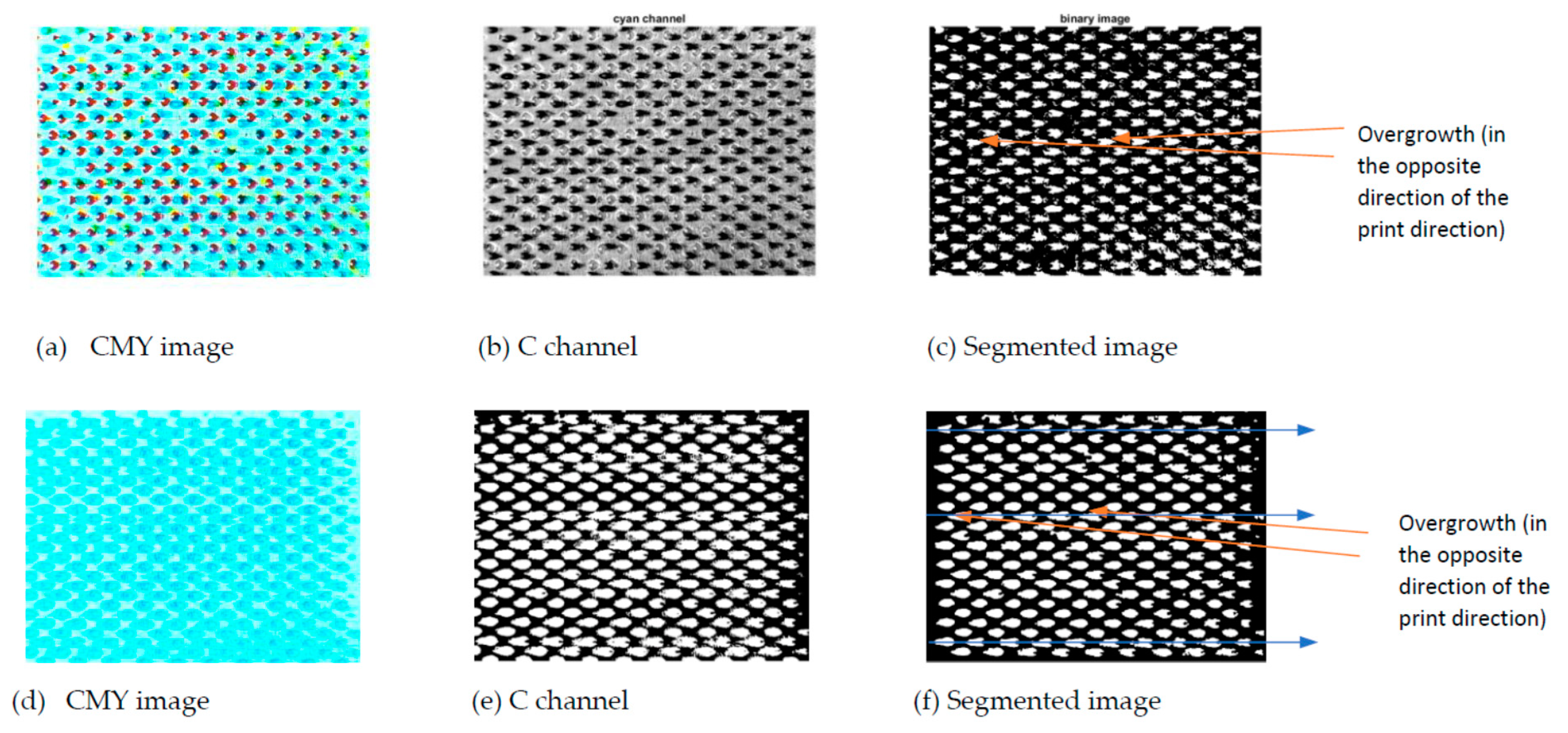 Applsci 11 06634 g017