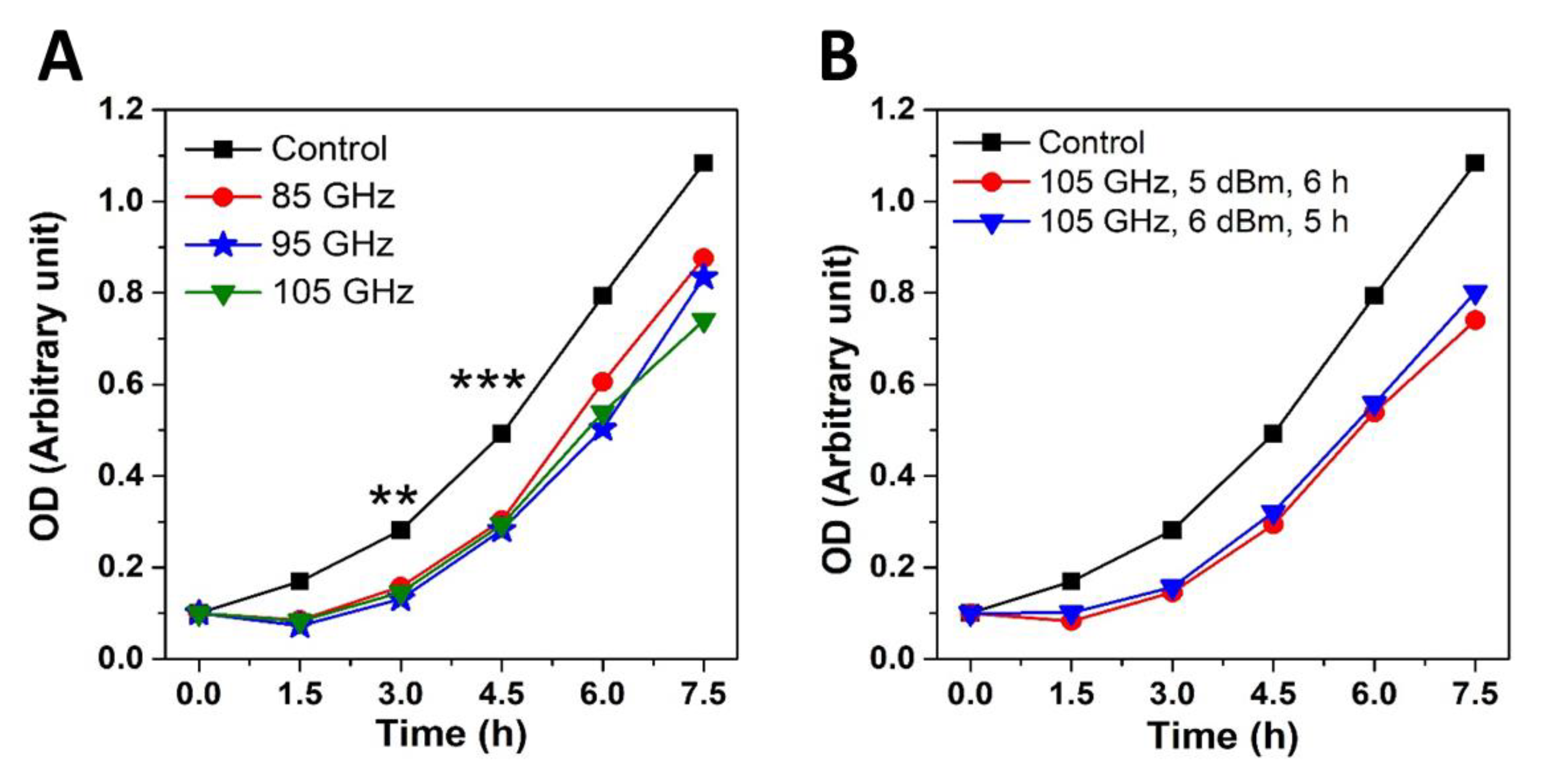 Applsci 11 06635 g001 Applsci 11 06635 g001