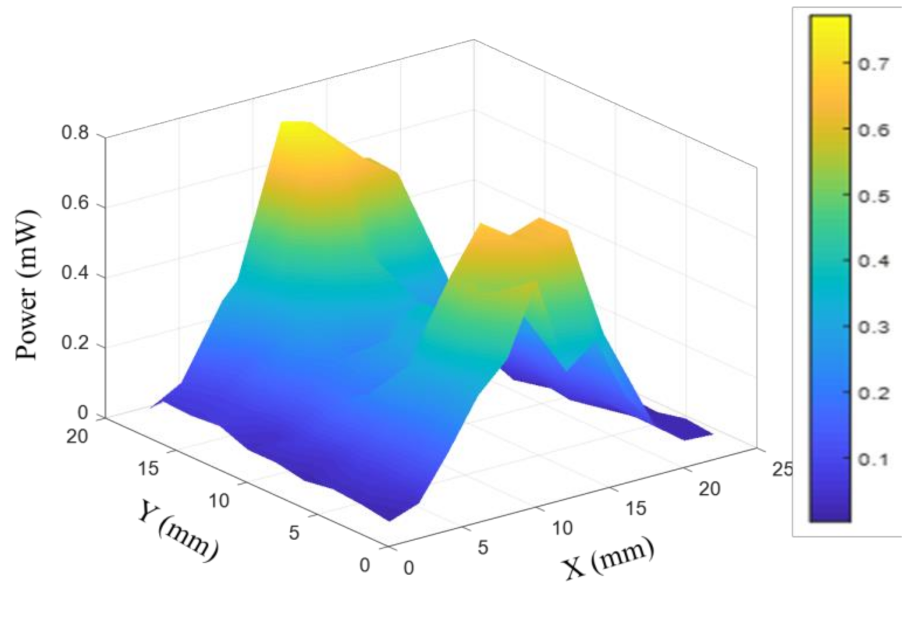 Applsci 11 06635 g006 Applsci 11 06635 g006