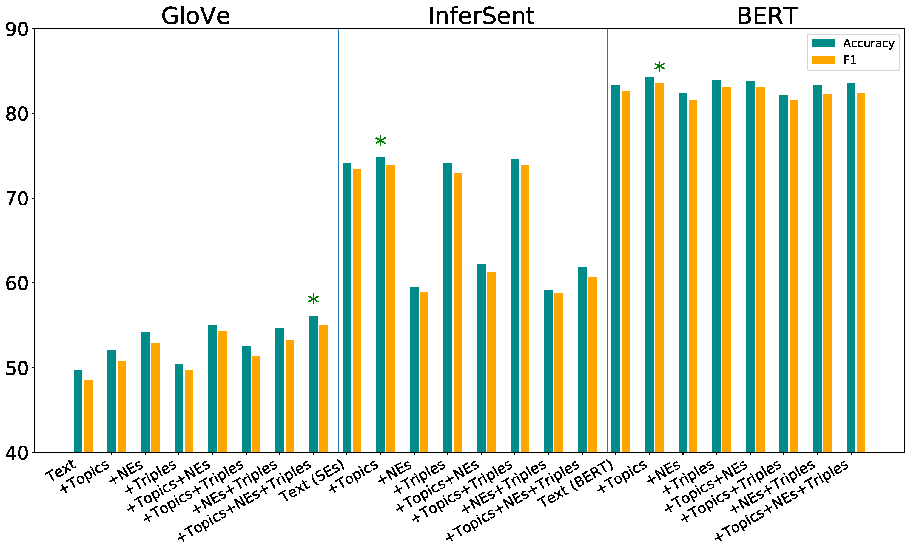 Applsci 11 06636 g008 550
