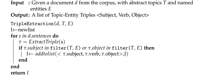 Applsci 11 06636 i001