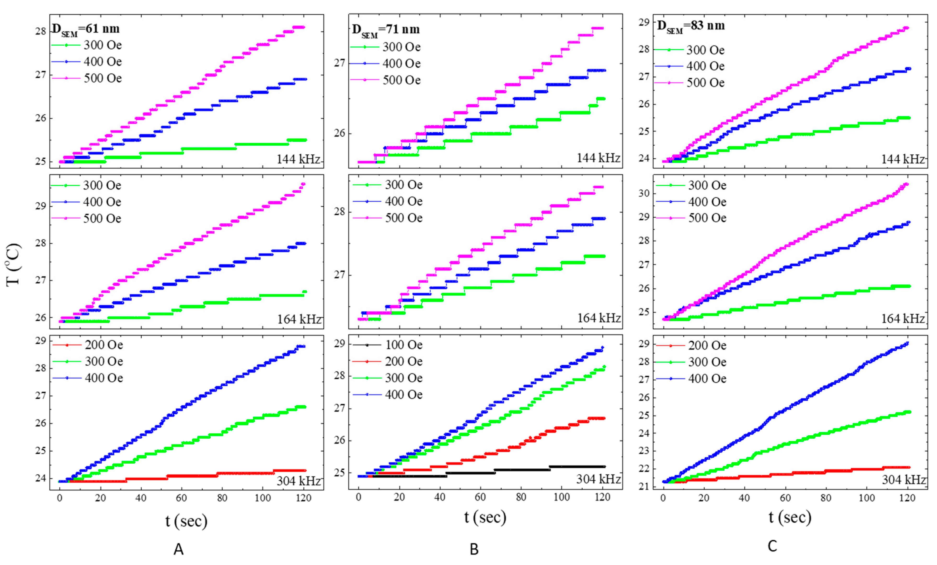Applsci 11 06637 g003 550
