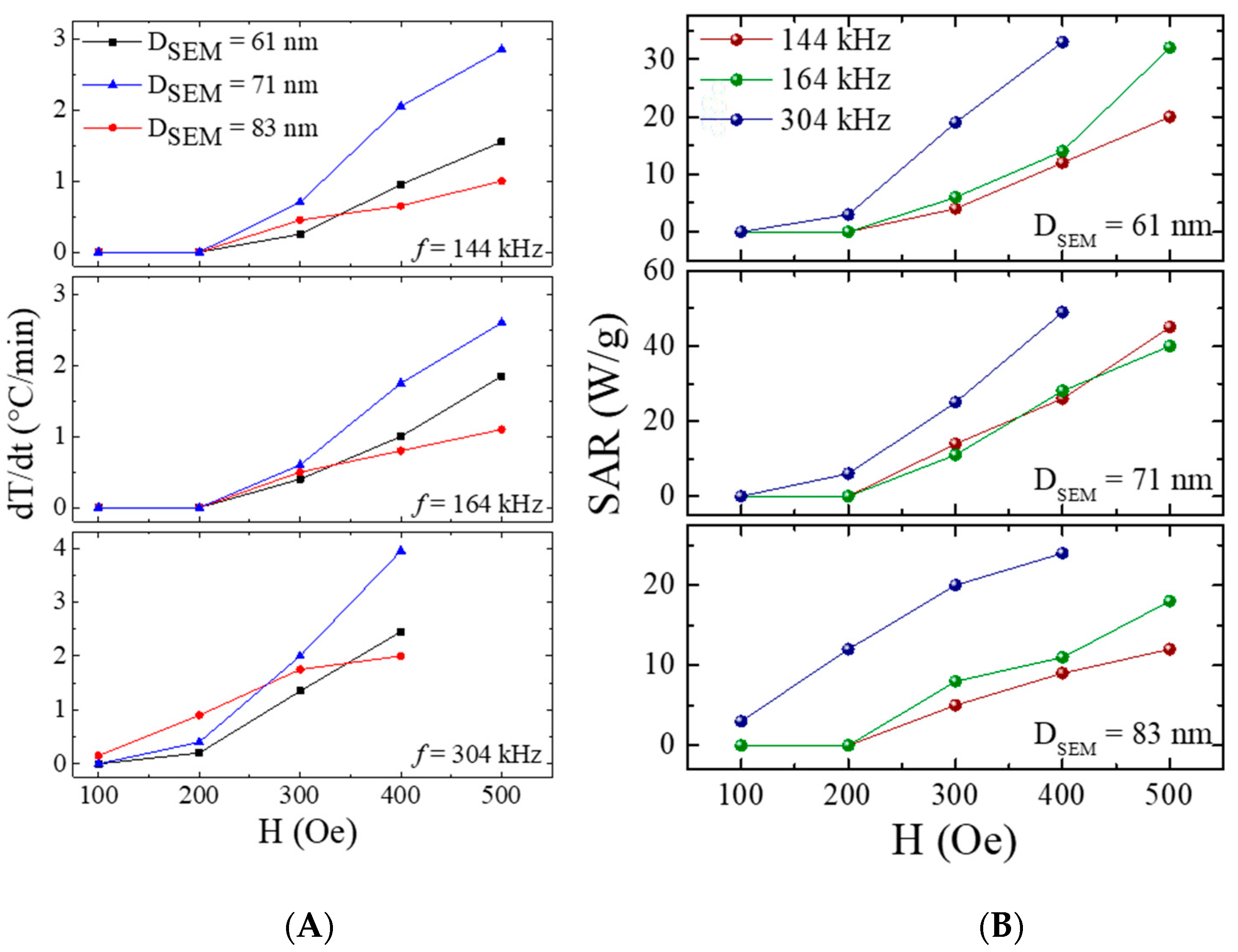 Applsci 11 06637 g004 550