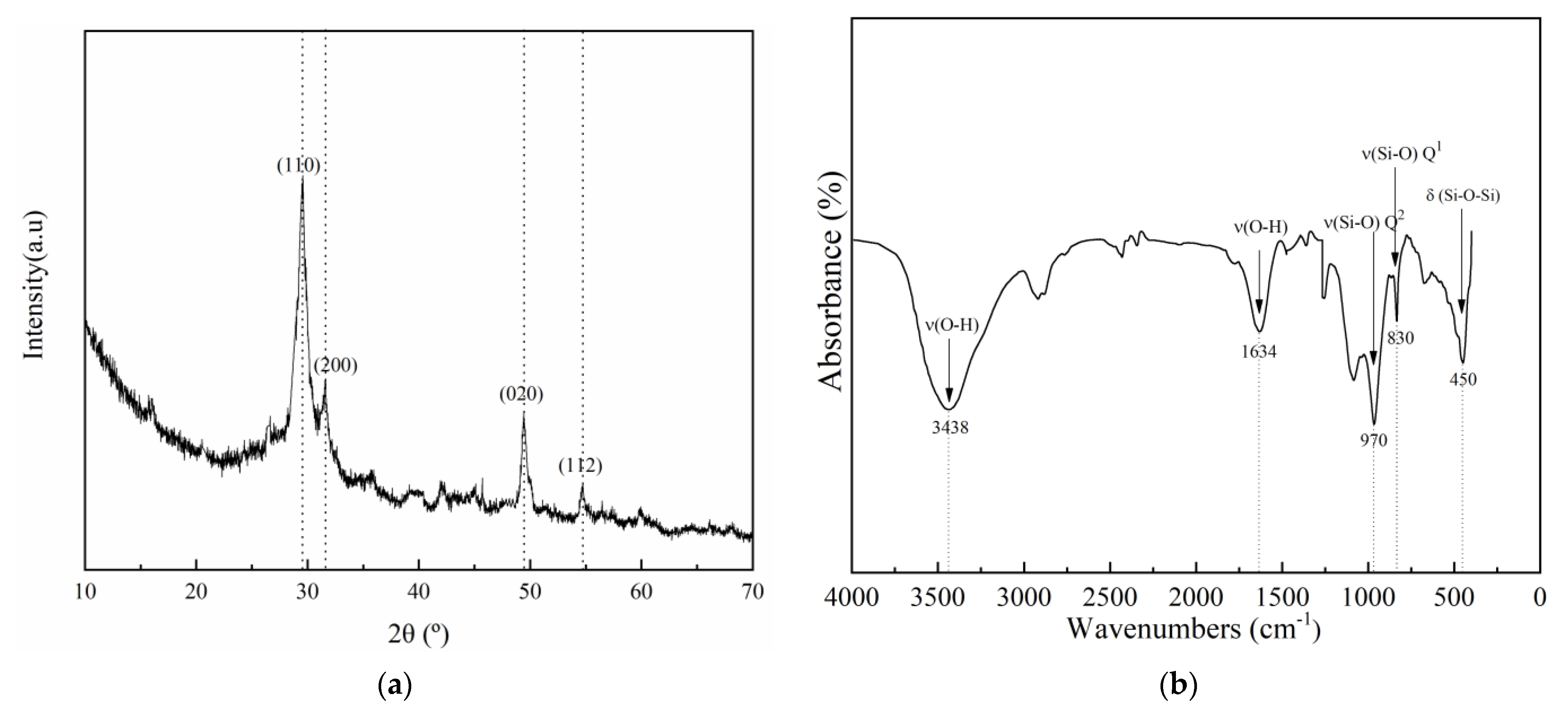 Applsci 11 06638 g001