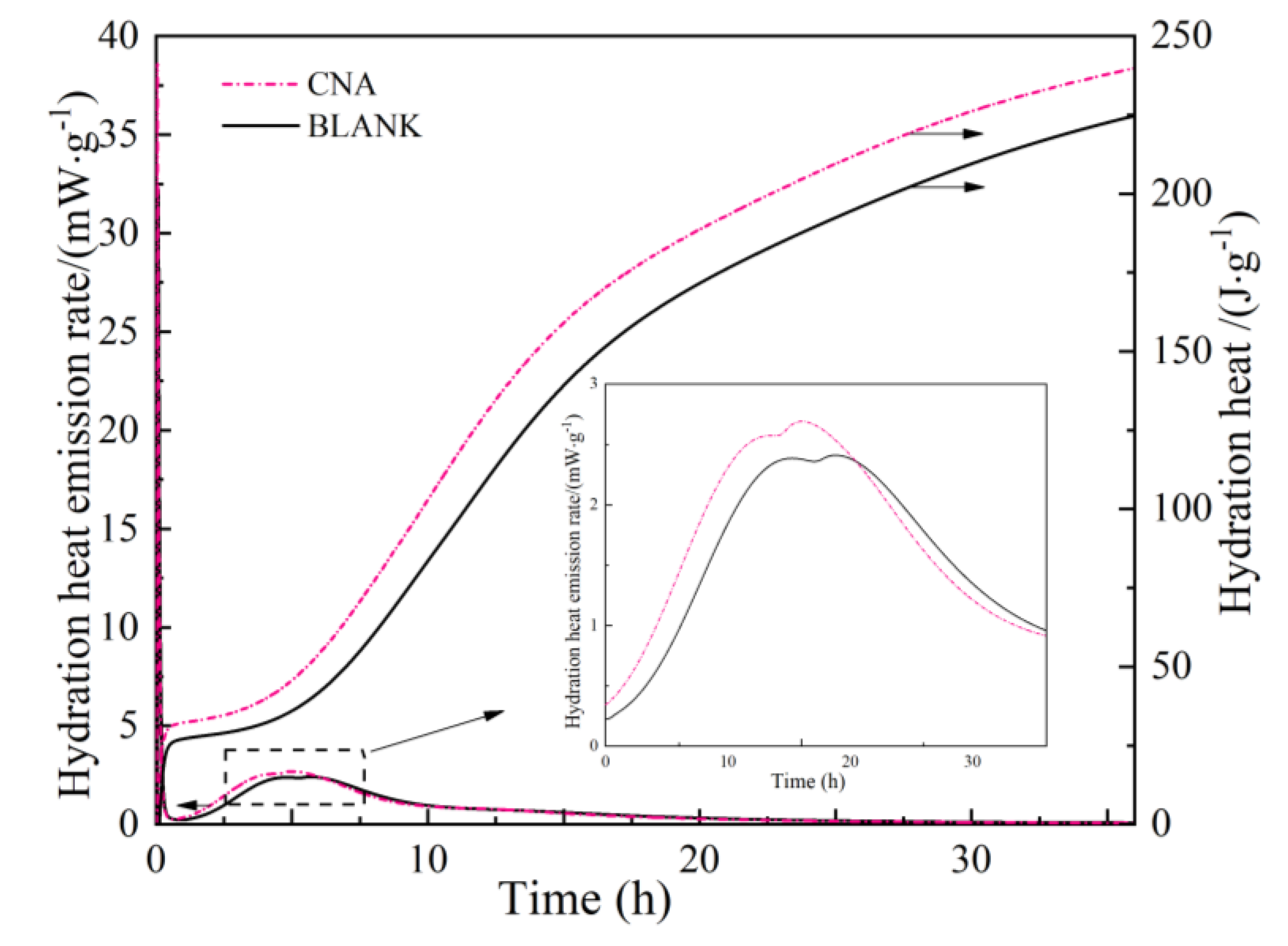 Applsci 11 06638 g003