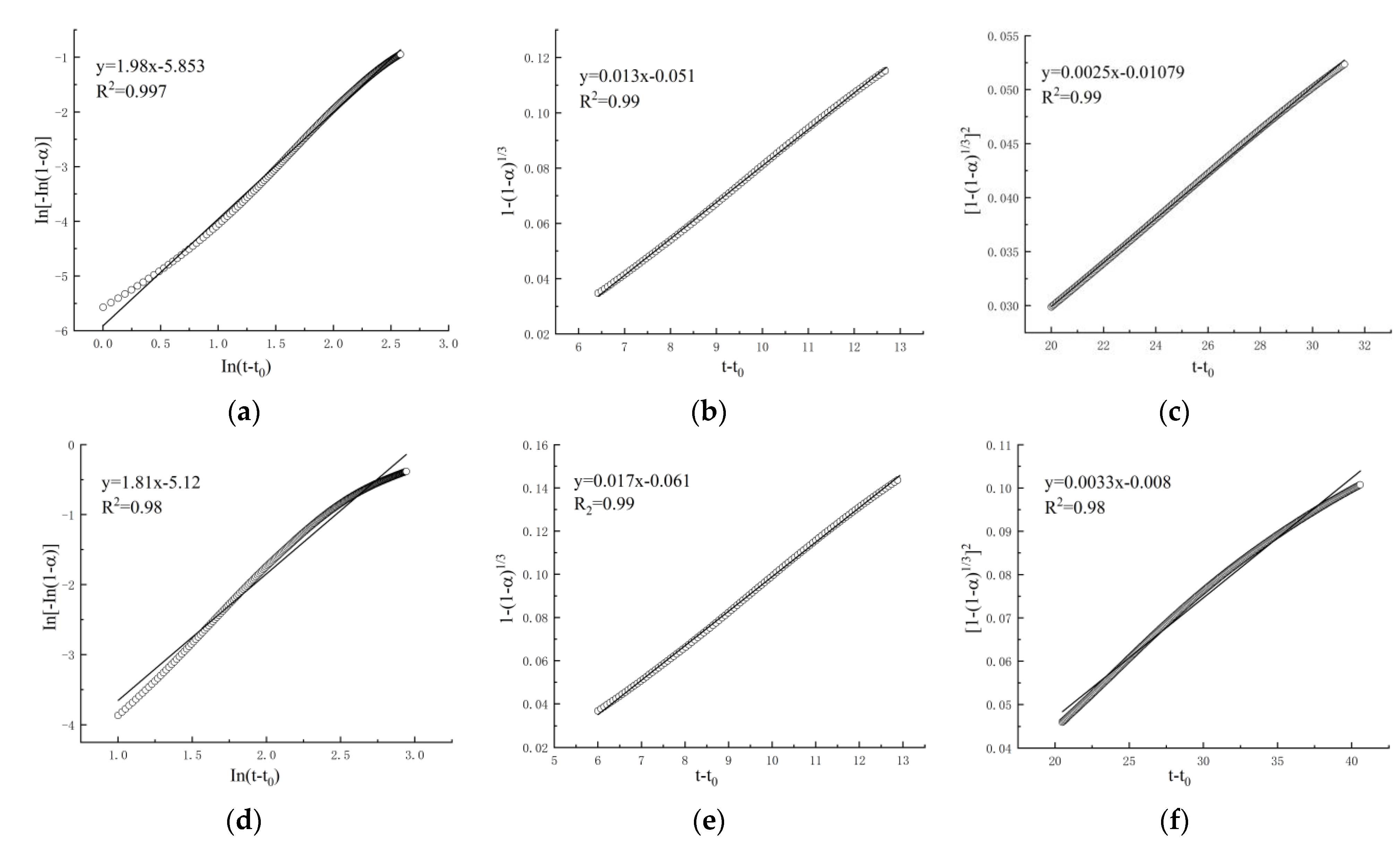 Applsci 11 06638 g004