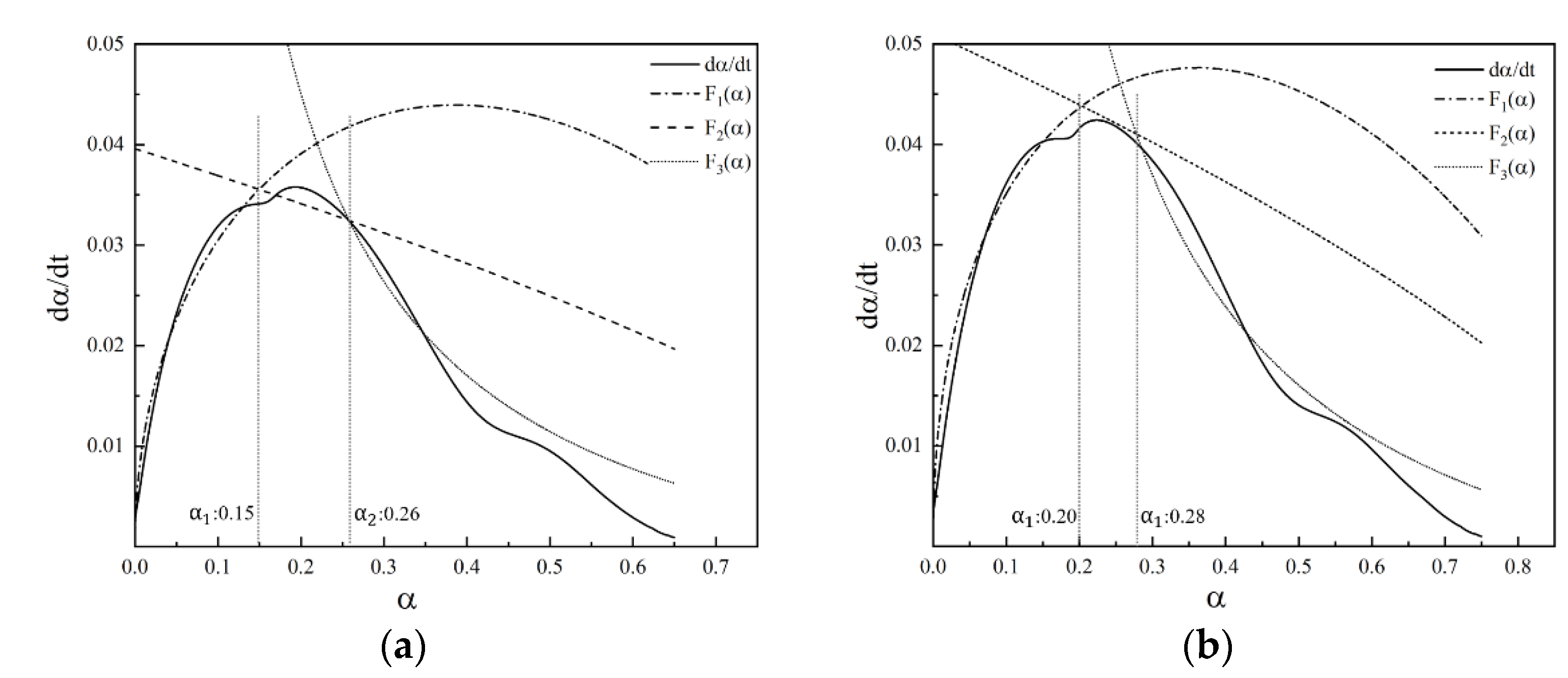 Applsci 11 06638 g005