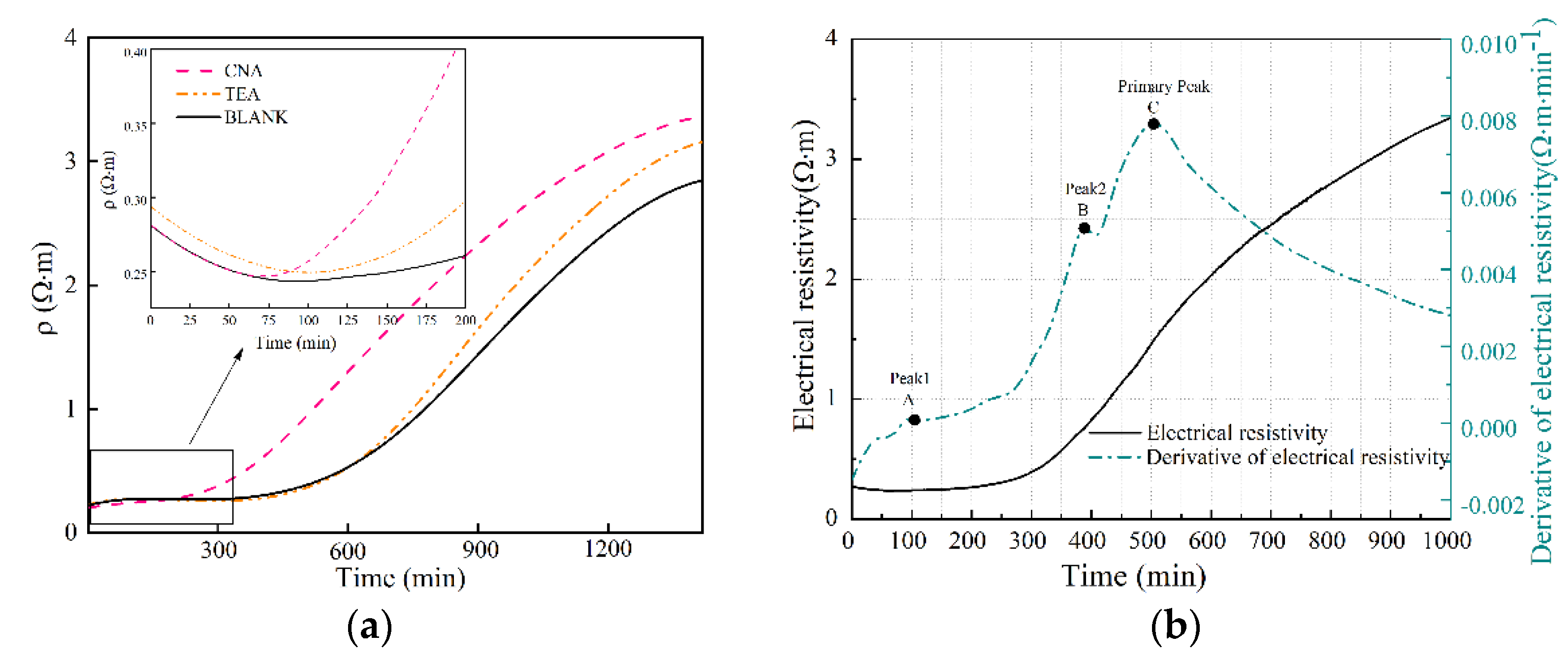 Applsci 11 06638 g006