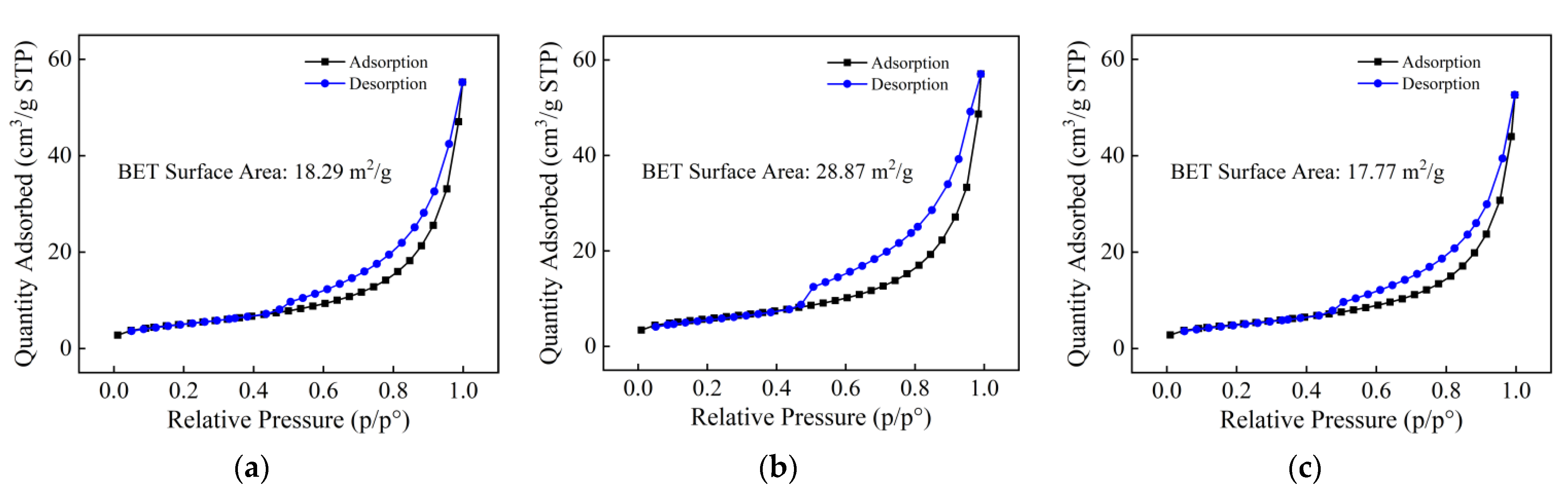 Applsci 11 06638 g007