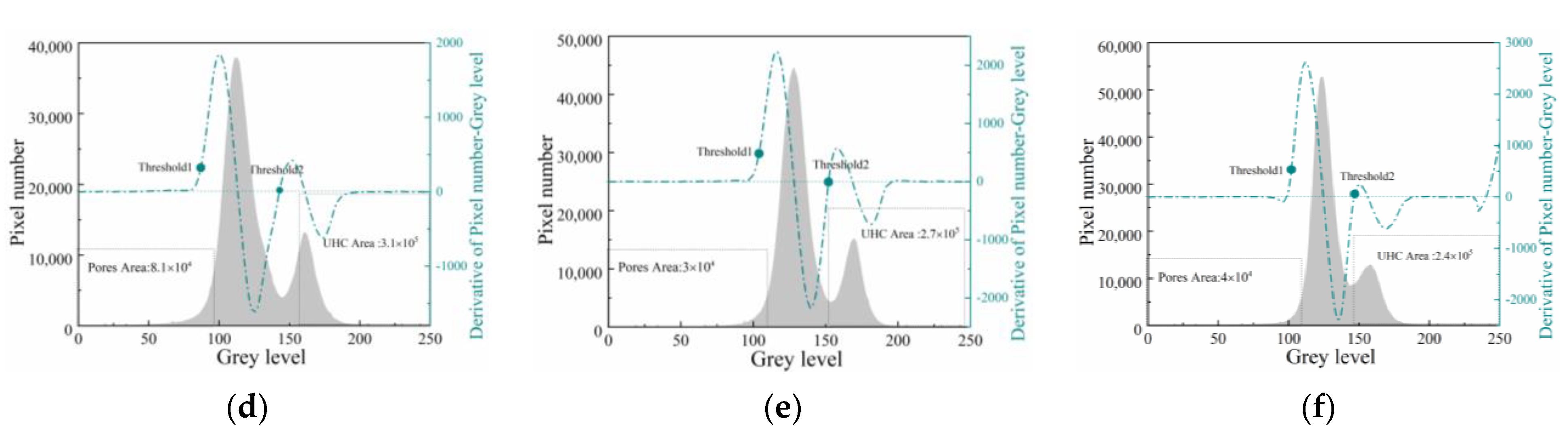 Applsci 11 06638 g008b