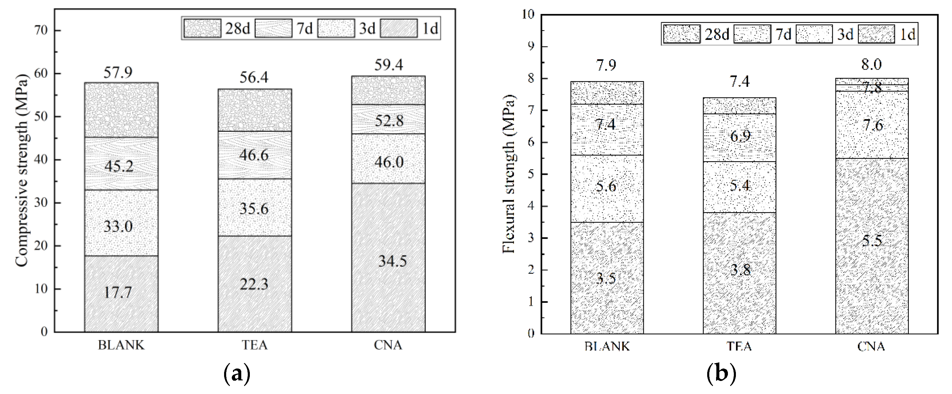 Applsci 11 06638 g009