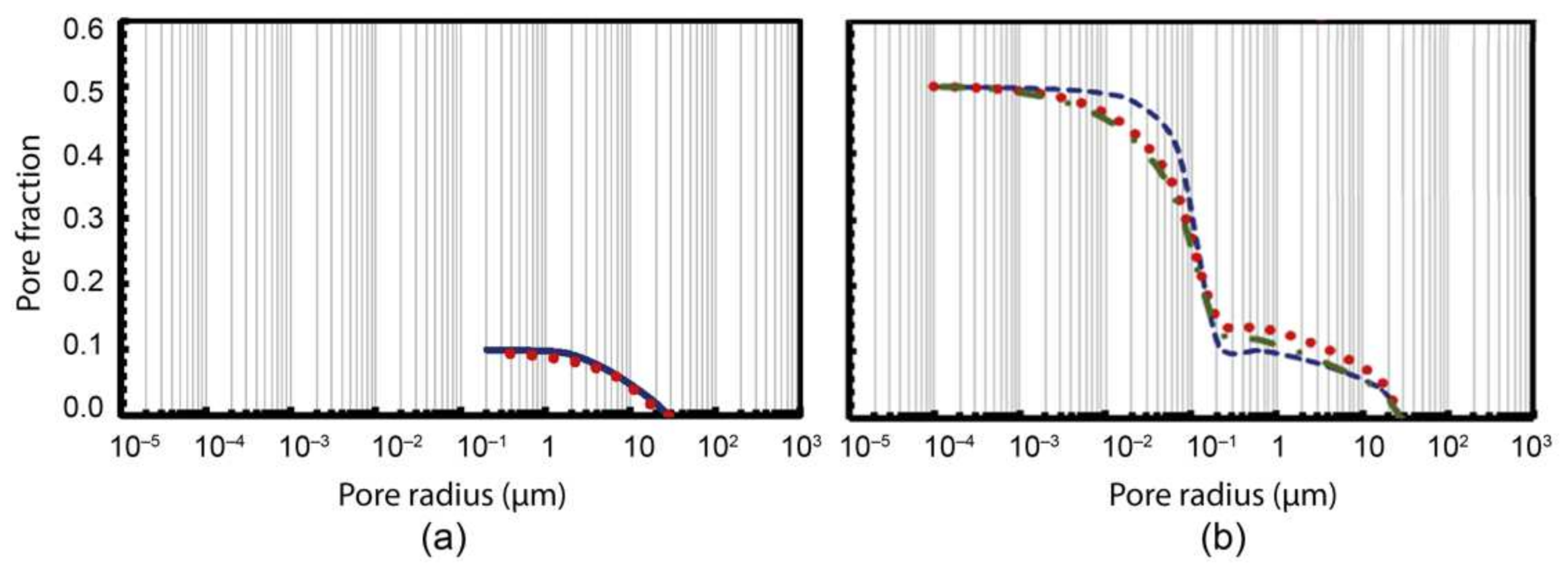 Applsci 11 06639 g006 550