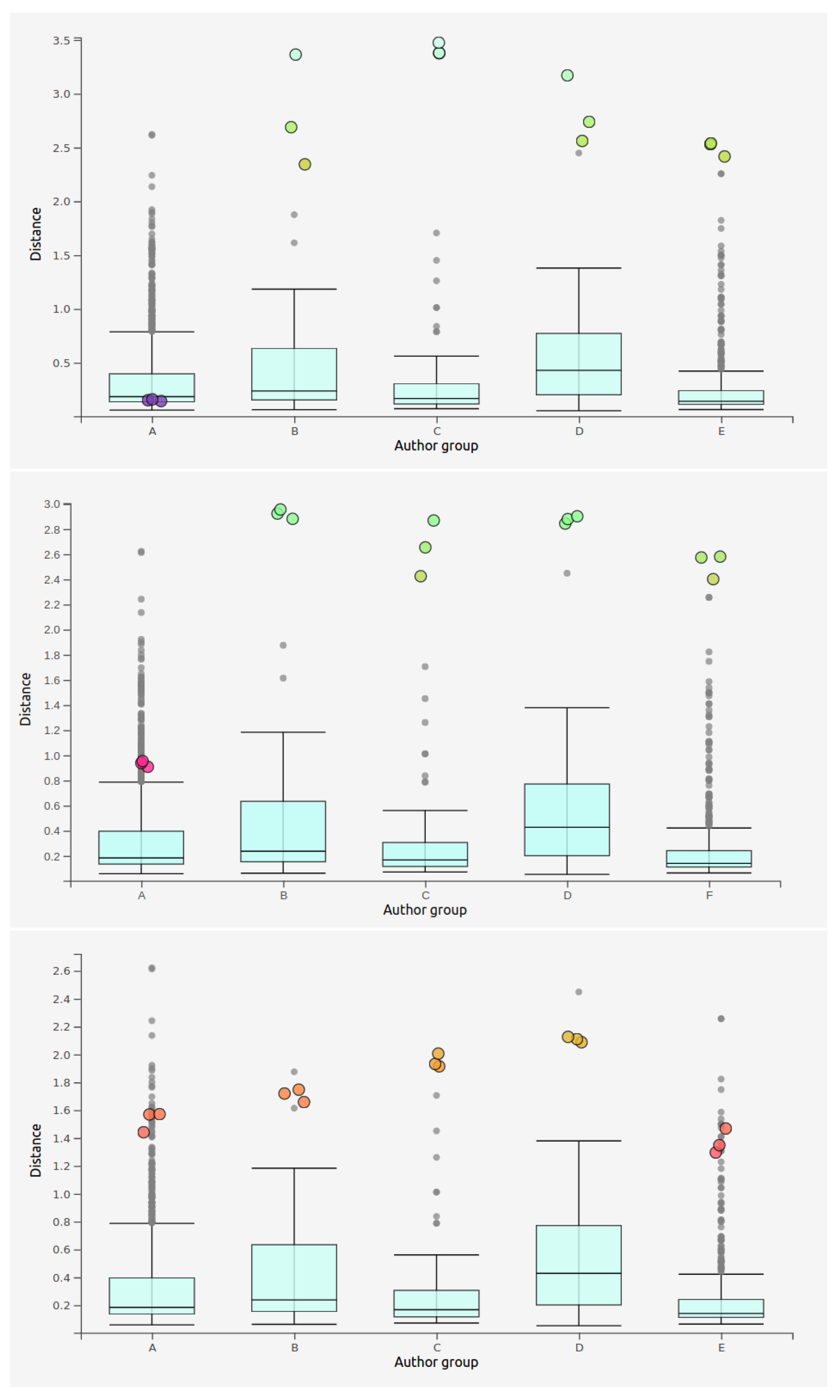 Applsci 11 06640 g001 550
