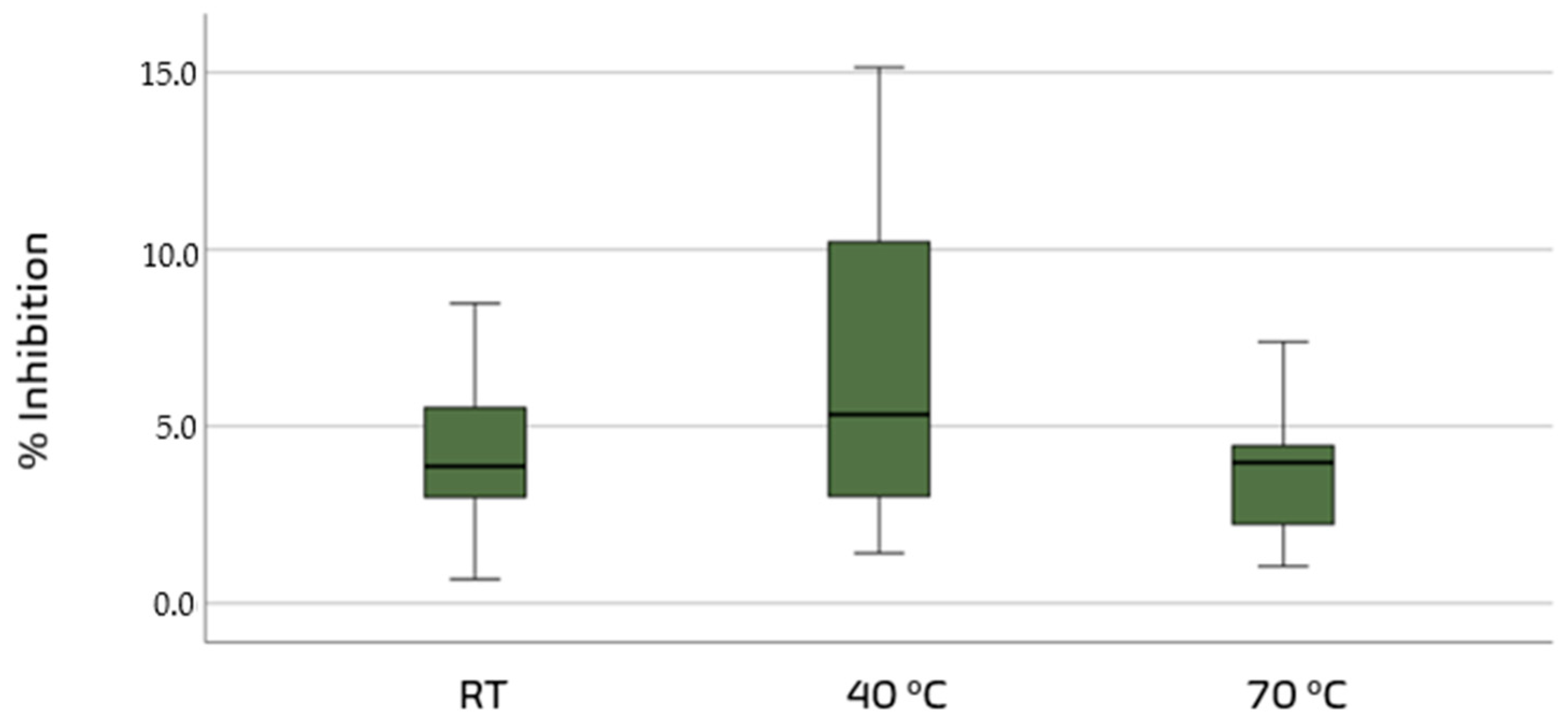 Applsci 11 06642 g002