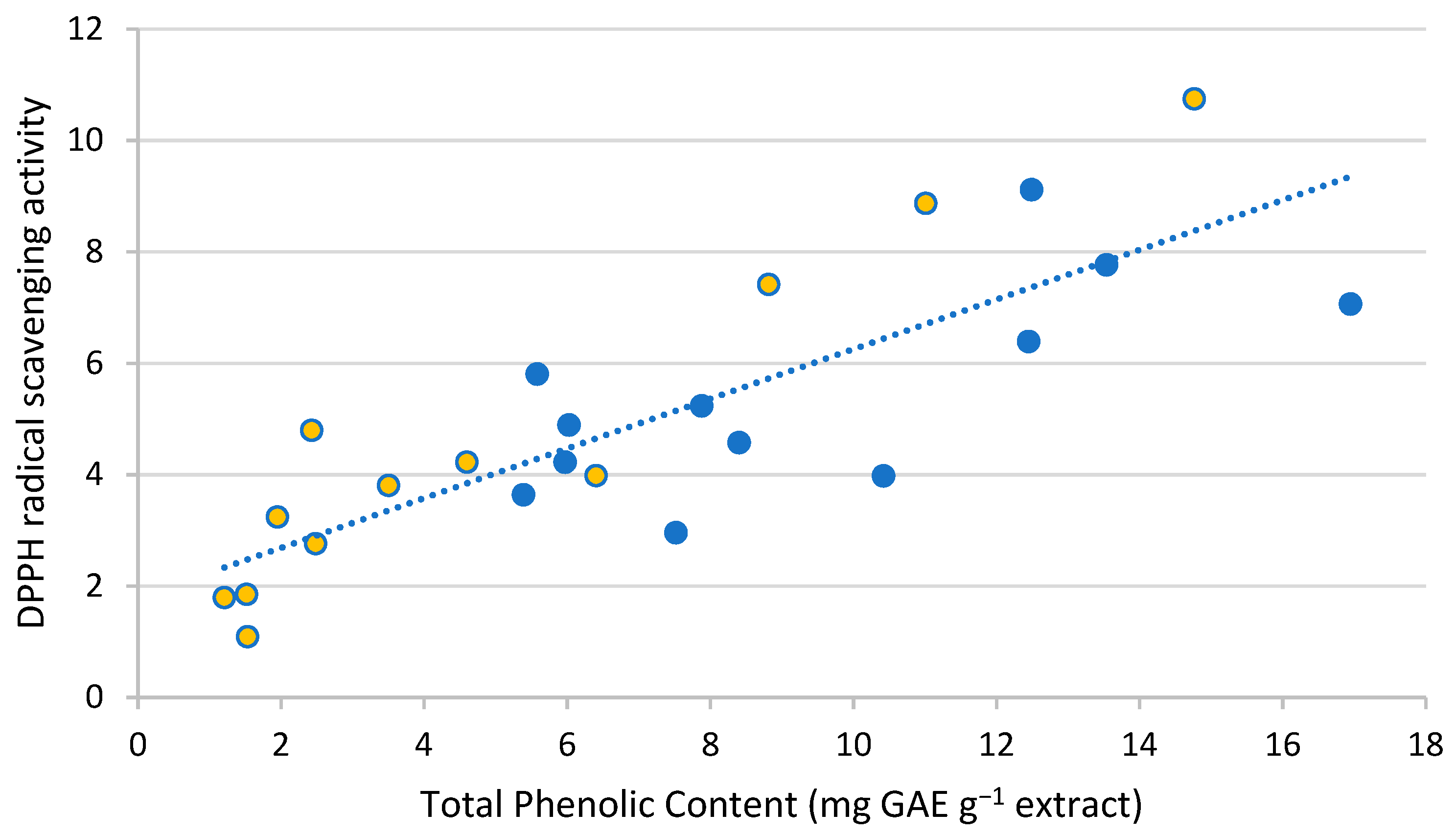 Applsci 11 06642 g005