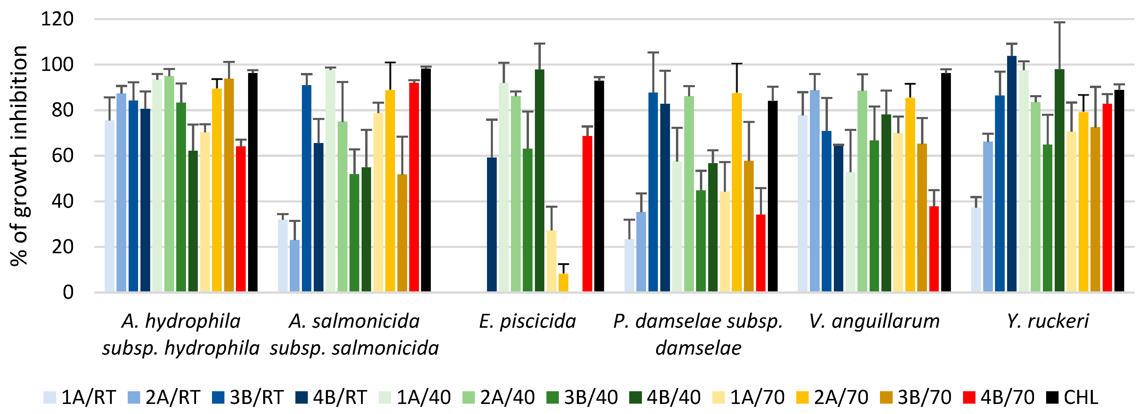 Applsci 11 06642 g006