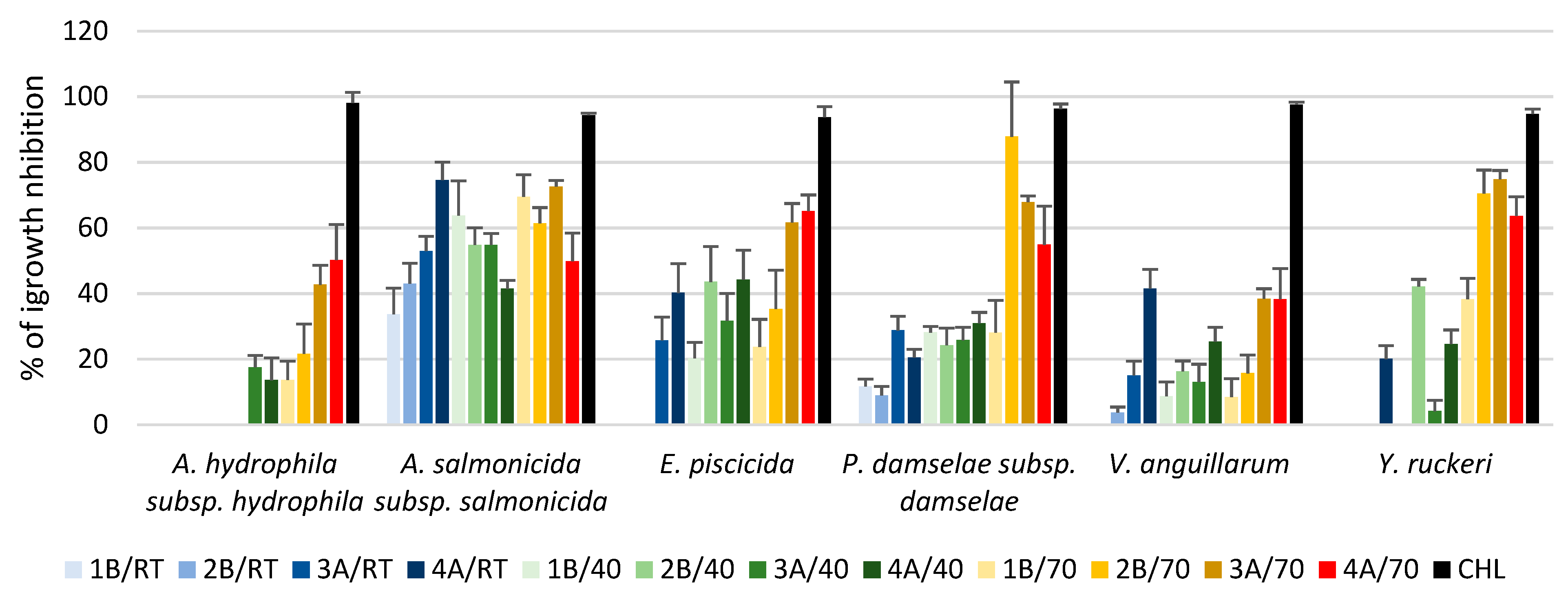 Applsci 11 06642 g007