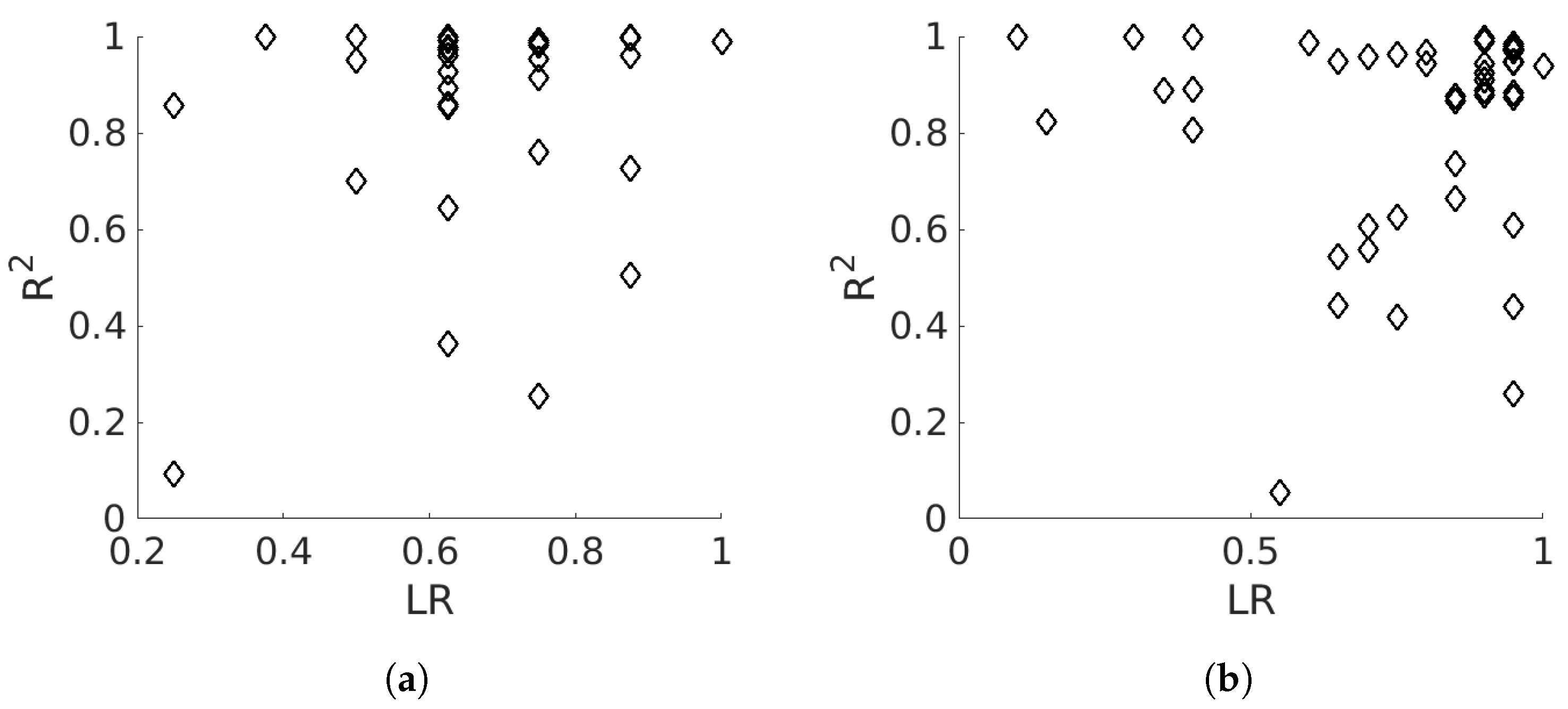 Applsci 11 06644 g012