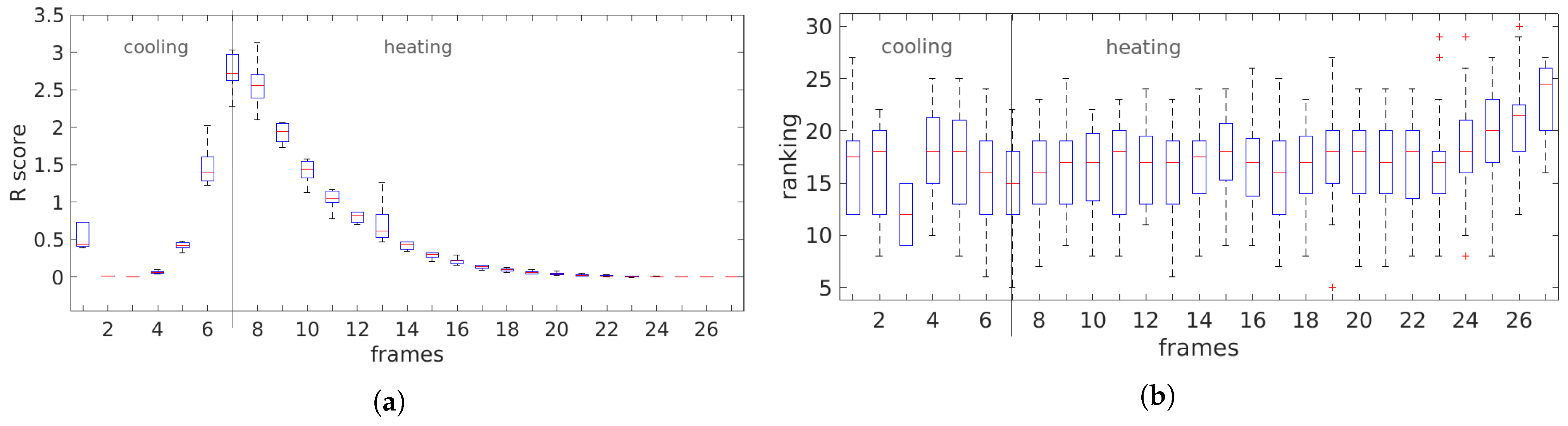 Applsci 11 06644 g013